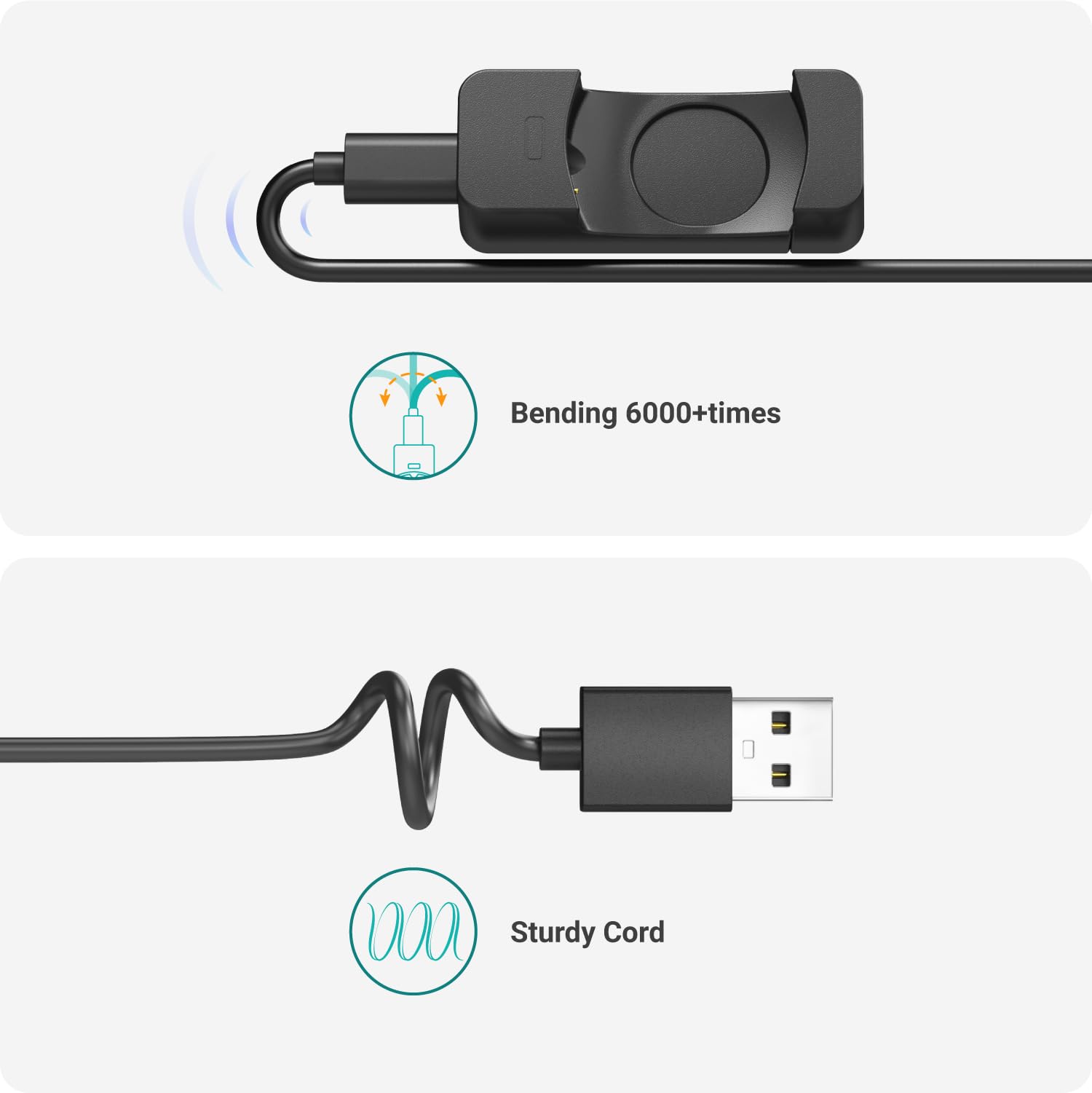 TUSITA USB Charger Cable for Withings Scanwatch 2 & Scanwatch Light | 3.3ft/1M Magnetic Charging Cord | Perfect for Home, Office & Travel Use