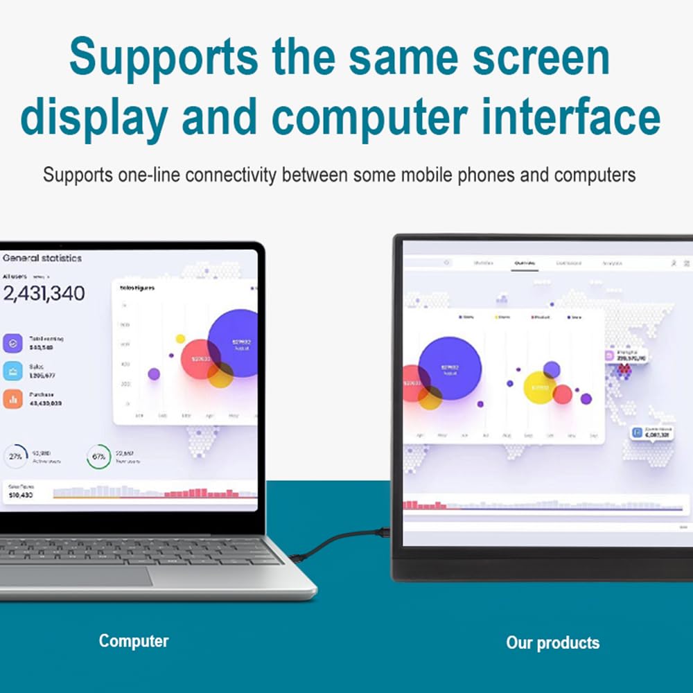 15.6 Inch Portable Monitor for Laptop - Full HD 1080P Travel Monitor with Stand & Dual Speakers - External Gaming Screen for Laptop, PC, Smartphone - Perfect for Work, Gaming, and Remote Learning