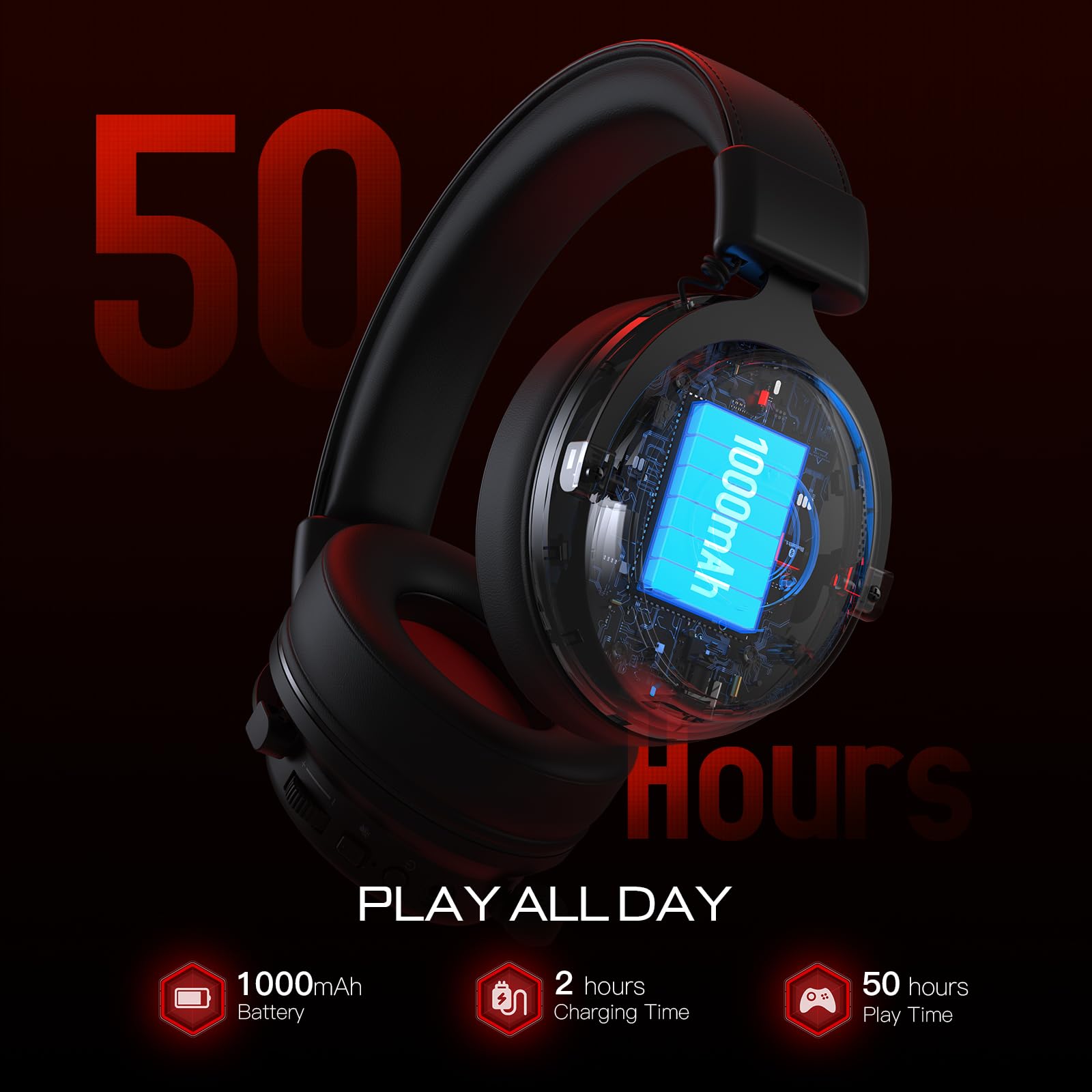 EKSA Wireless Gaming Headset with Microphone - 7.1 Surround Sound, 20ms Ultra-Low Latency, 50Hr Battery for PC, PS4, PS5, Laptop - Perfect for Competitive Gaming & Long Streaming Sessions