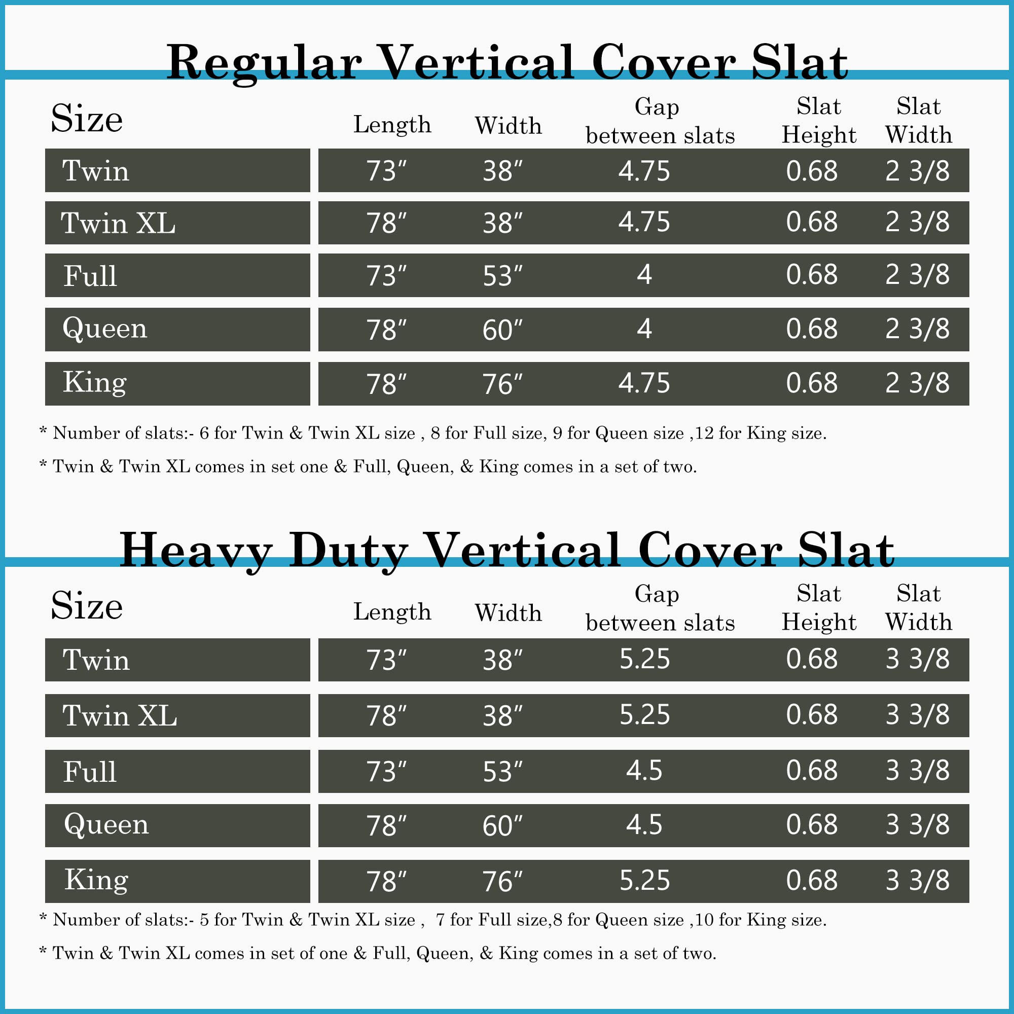Heavy Duty 0.75-Inch Vertical Wooden Bunkie Board with Cover - Twin XL (38
