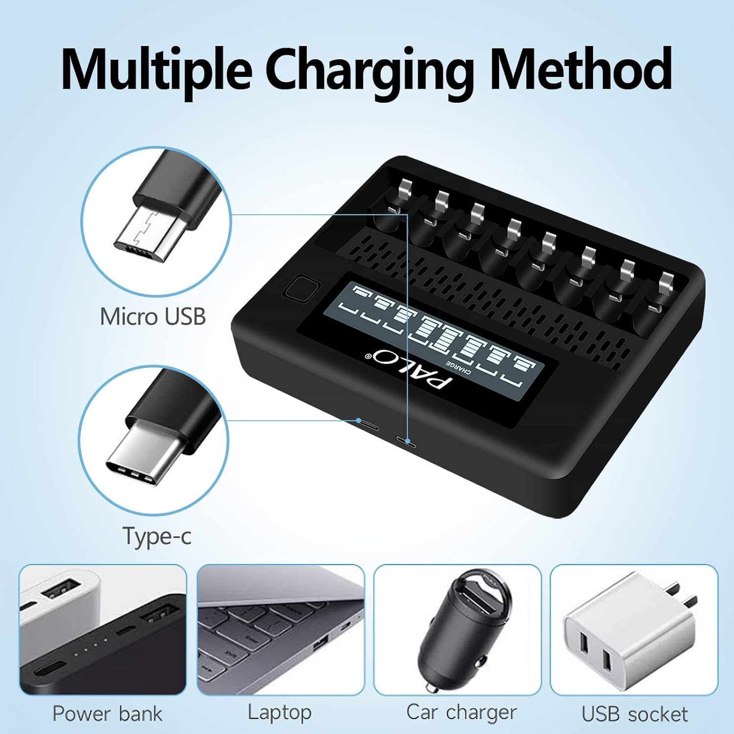 Palogreen 8-Pack AAA Ni-MH Rechargeable Batteries 1.2V with 8-Slot Smart LCD Fast Charger - Low Self Discharge for Toys, Cameras, Flashlights & Electronics