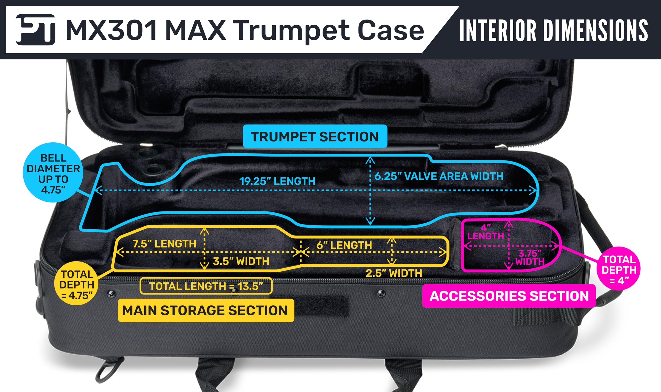 Protec Trumpet MAX Rectangular Case with Interior Mute Storage | Model MX301 | Durable Protection for Trumpet & Accessories | Perfect for Musicians, Band Practice & Travel
