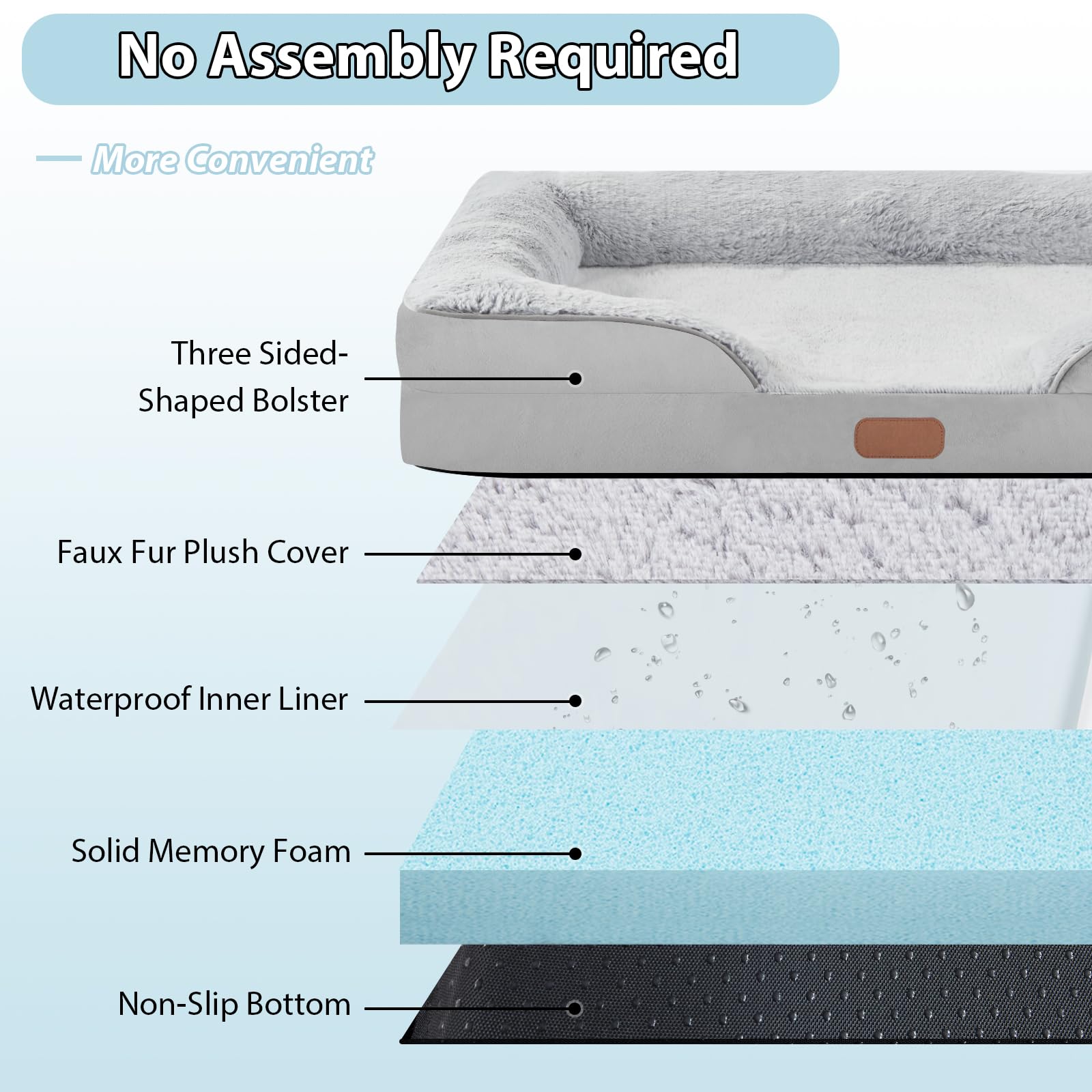 Orthopedic Dog Beds for Small Dogs - Waterproof Memory Foam Pet Bed with Removable Washable Cover & Non-Slip Bottom - Perfect for Puppies, Senior Dogs & Joint Pain Relief - Ideal for Crates, Living Rooms & Bedrooms (Small, Grey)