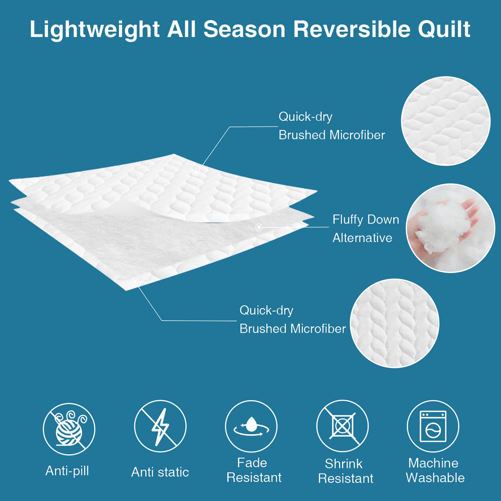 BYSURE Quilt Bedding Set Queen - Lightweight Microfiber Bedspread with Shams for All-Season Comfort