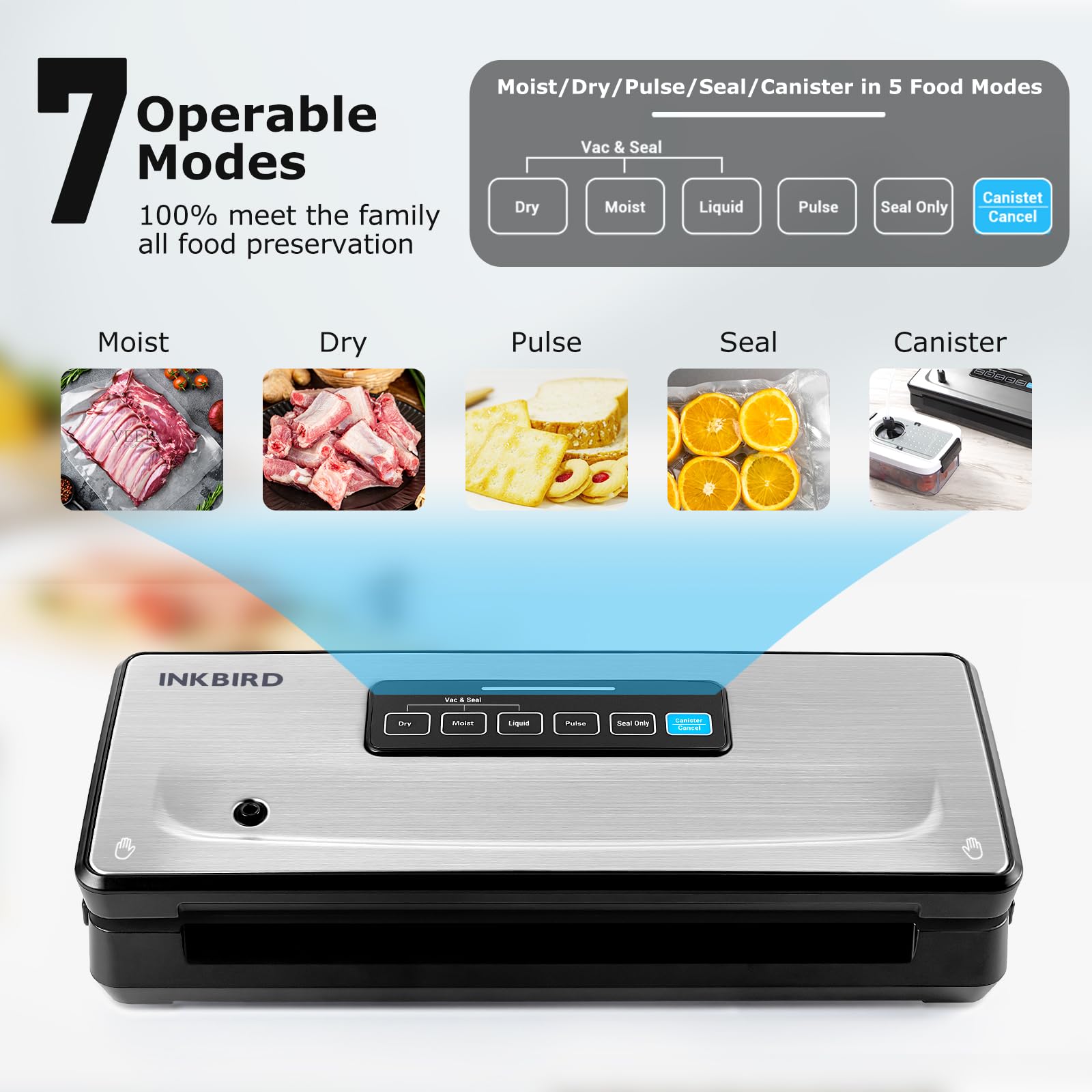 **INKBIRD 10-in-1 Food Vacuum Sealer Machine with 20FT Bag Storage & Cutter – 85KPa Powerful Suction for Moist/Dry/Canister Foods – Includes 5 Starter Bags & 1 Bag Roll – Perfect for Meal Prep, Sous Vide & Long-Term Food Storage**