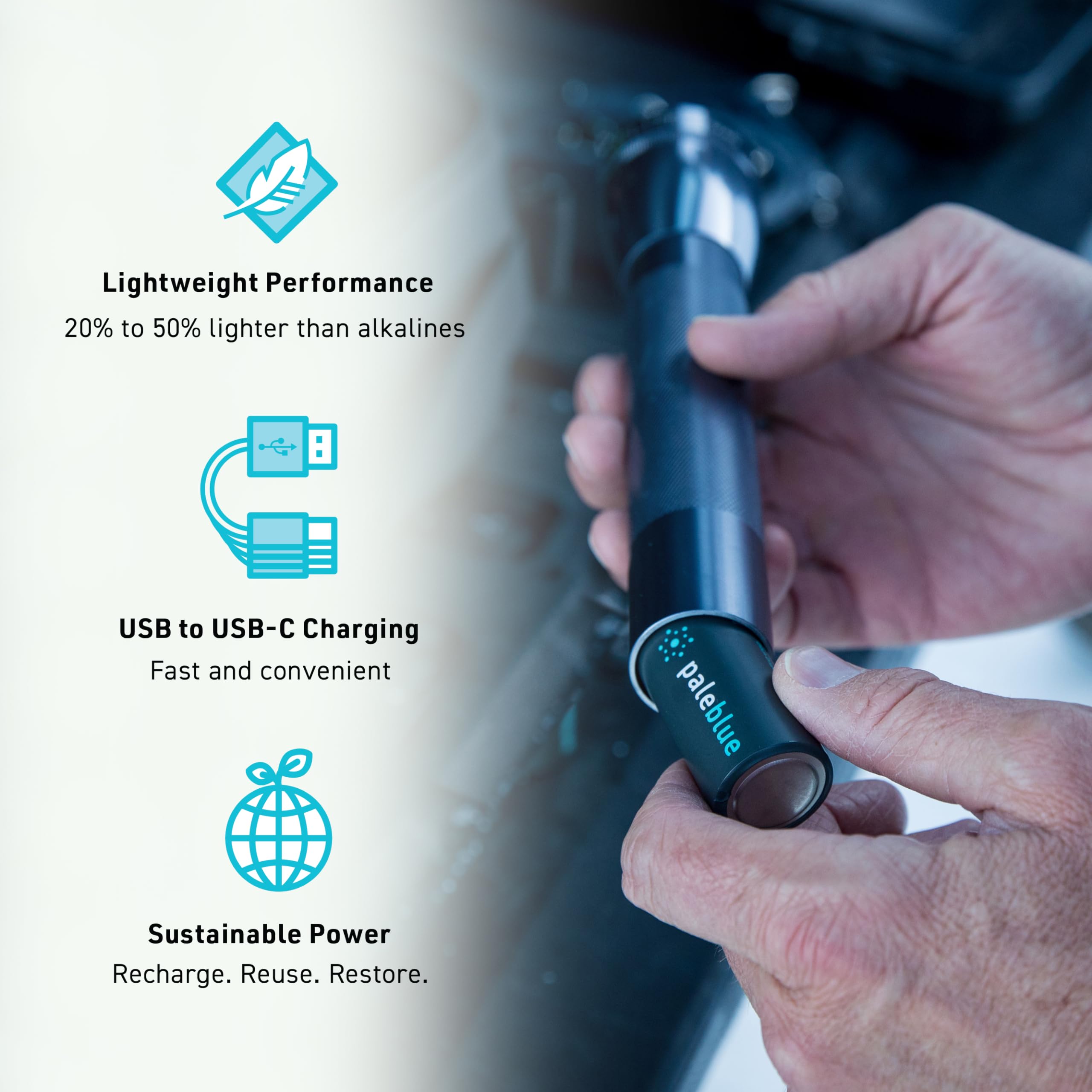 Pale Blue Rechargeable C Batteries 4-Pack - 2800mAh Lithium Ion 1.5V with USB Charger | Fast 3.5H Charge, 1000+ Cycles | Includes 2-in-1 USB to USB-C Cable & LED Indicator | Perfect for Flashlights, Toys, and Emergency Power Backup