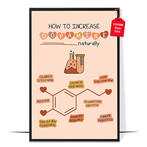 How To Increase Dopamine Naturally