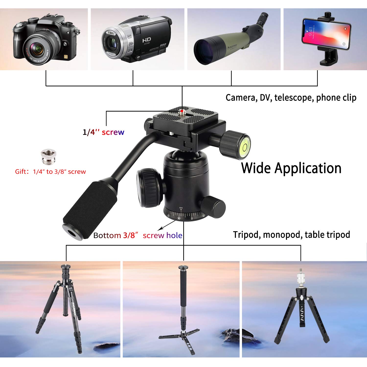INNOREL D30 Heavy Duty Tripod Ball Head with Handle - 360° Panoramic Ballhead for DSLR, Camcorder, Telescope | 1/4
