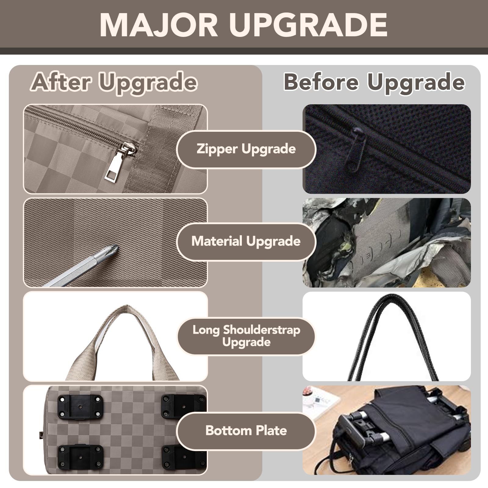 Foldable Travel Duffel Bag with Wheels - Expandable, Lightweight Carry-On Luggage for Women - Perfect for Air Travel, Gym, Weekend Trips & Outdoor Adventures