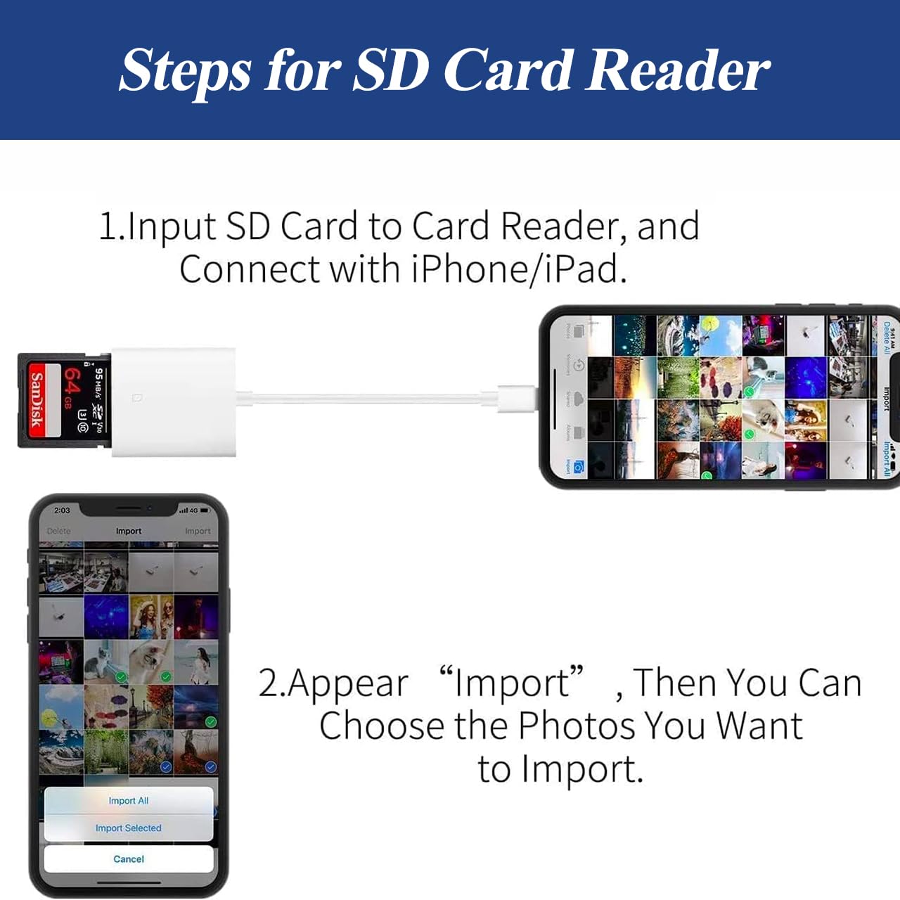 High-Speed SD Card Reader for iPhone & iPad - Compatible with iPhone 14/13/12/11/XS/XR/X/8/7/SE & iPad - Memory Card Adapter for Trail Cameras, DSLR Photos & File Transfer - Perfect for Outdoor Photography, Hunting & Content Creators