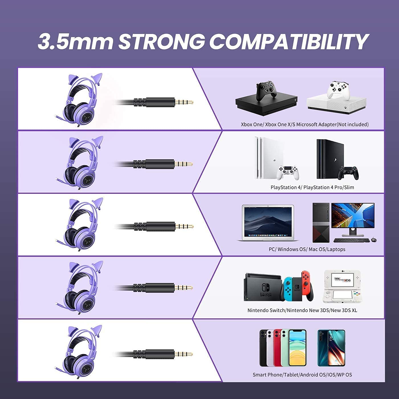 SOMIC G951S Purple Cat Ear Gaming Headset with Detachable 3.5mm Mic - Pink Headphone Stand for PS5, PS4, Xbox One, PC & Mobile - Perfect for Live Streaming, Esports & Late-Night Gaming Sessions