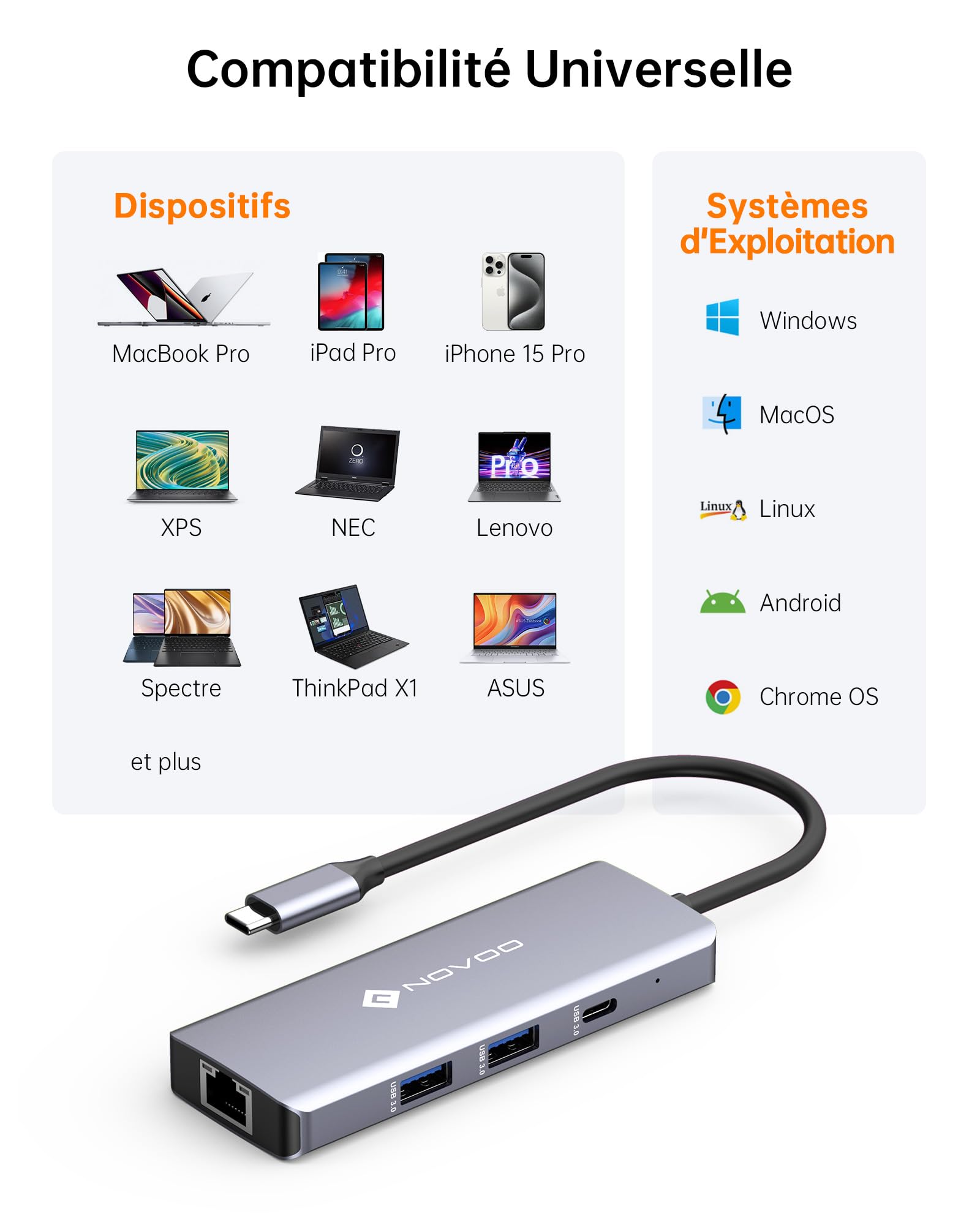 NOVOO 8-in-1 USB C Hub with 4K HDMI, 100W PD Charging, Ethernet RJ45, USB Adapter - Perfect for MacBook Pro/Air, iPad Pro, Chromebook & More