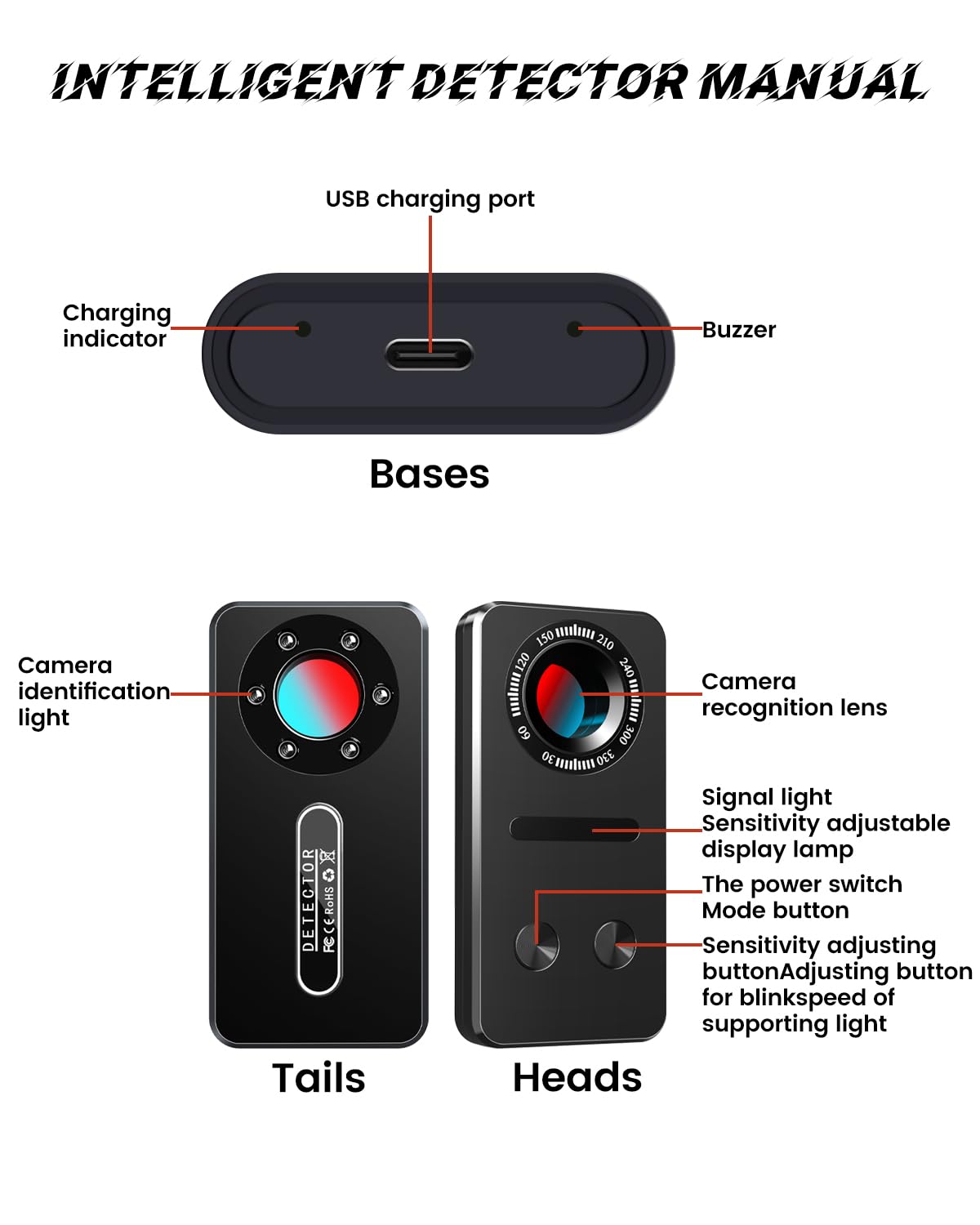 **Hidden Camera Detector & Bug Detector - Anti Spy RF Device for GPS Tracker & Eavesdropping Detection in Office, Hotel, Bathroom & Car - Professional Security Gadget for Privacy Protection**