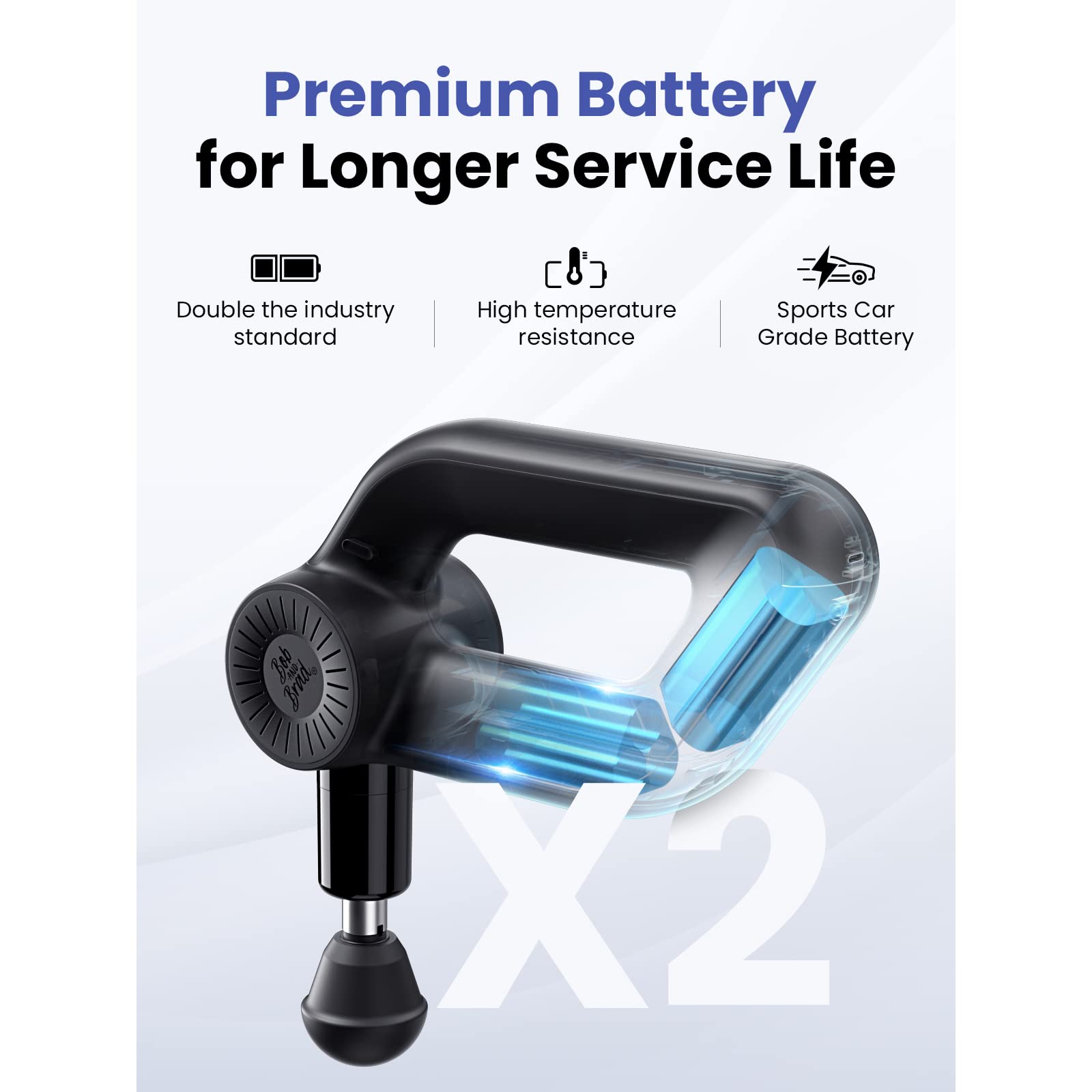 BOB AND BRAD D6 Pro Deep Tissue Massage Gun - 16mm Amplitude Percussion Therapy Device, Professional Muscle Massager for Athletes & Recovery, Ultra Quiet Electric Handheld Massager for Men & Women - Perfect for Post-Workout, Back Pain Relief & Relaxation at Home/Gym/Travel
