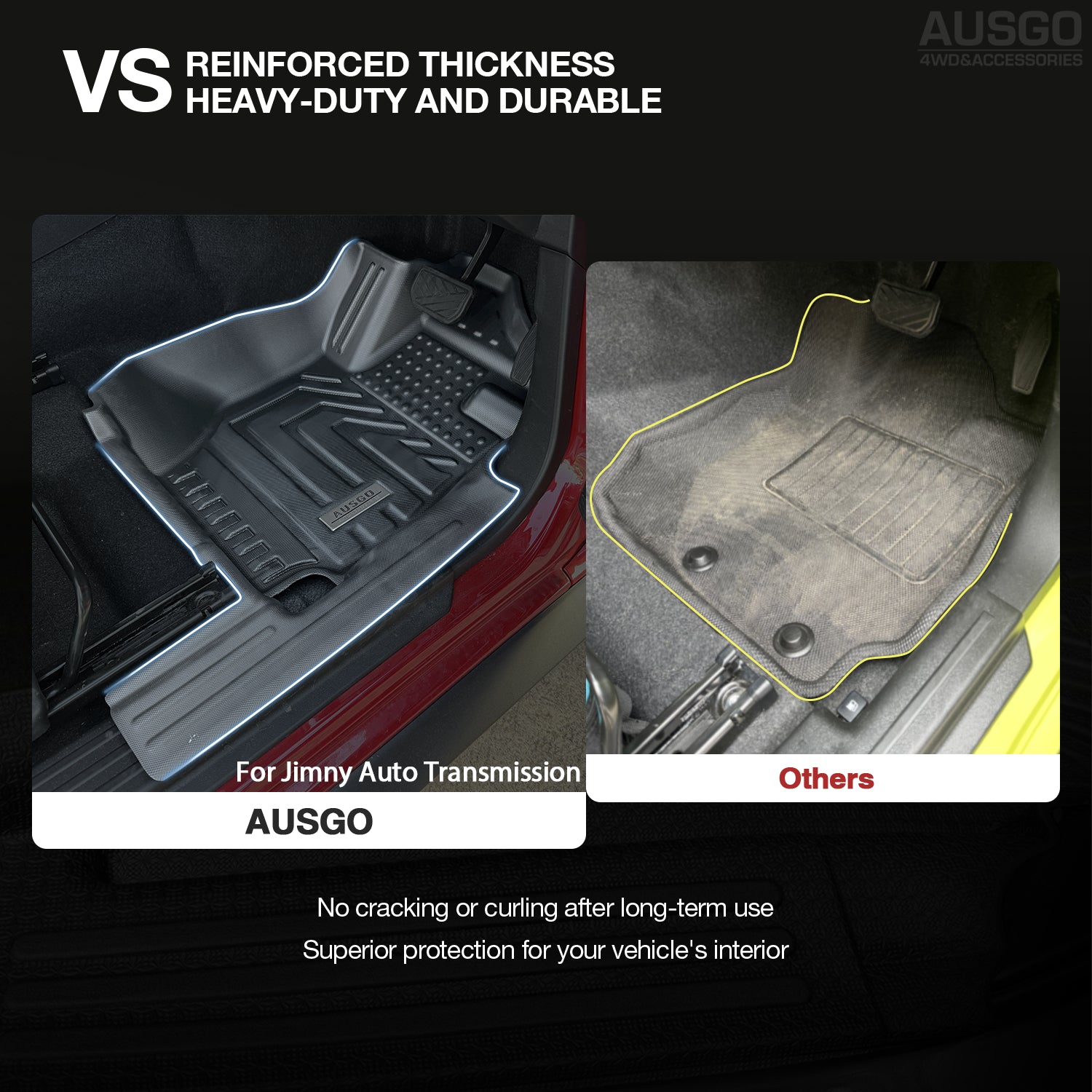 5D Custom Fit Car Floor Mats for Suzuki Jimny XL 5 Door (2023-2024) - All-Weather Protection, Non-Slip Design - Perfect for Off-Roading, Daily Commute & Family Trips