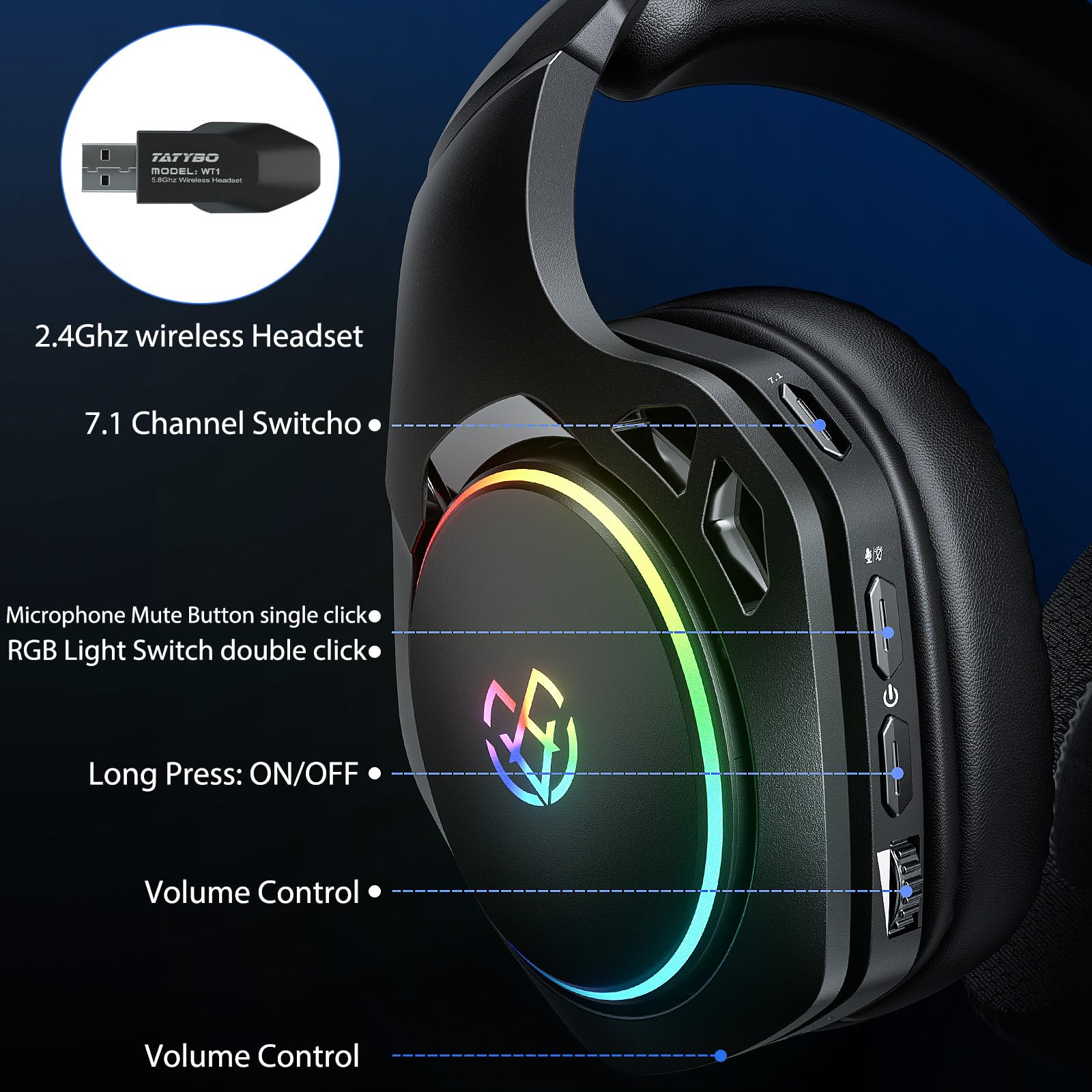 Tatybo 2.4GHz Wireless Gaming Headset for PS5, PS4, PC, Laptop, Switch & Mac - Detachable Noise Cancelling Mic, 20H Battery Life - Perfect for Gaming, Streaming & Online Meetings (Black)
