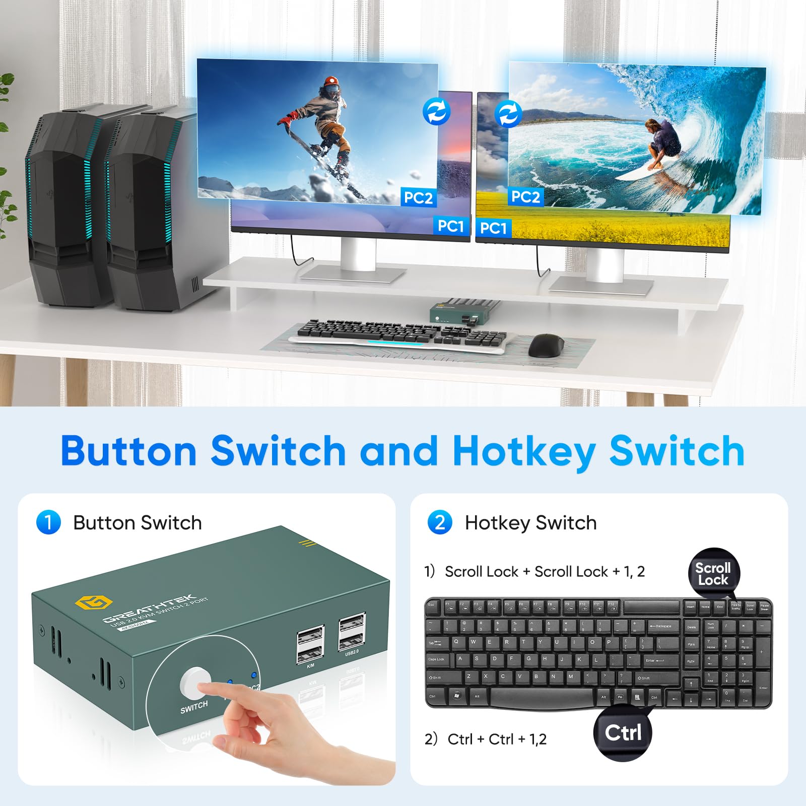 4K@60Hz HDMI KVM Switch for 2 Monitors & 2 Computers - USB 2.0 Dual Monitor KVM Switch with Keyboard/Mouse/Printer Sharing | Hotkey Switching | Ideal for Home Office, Gaming & Multi-Tasking Workstations