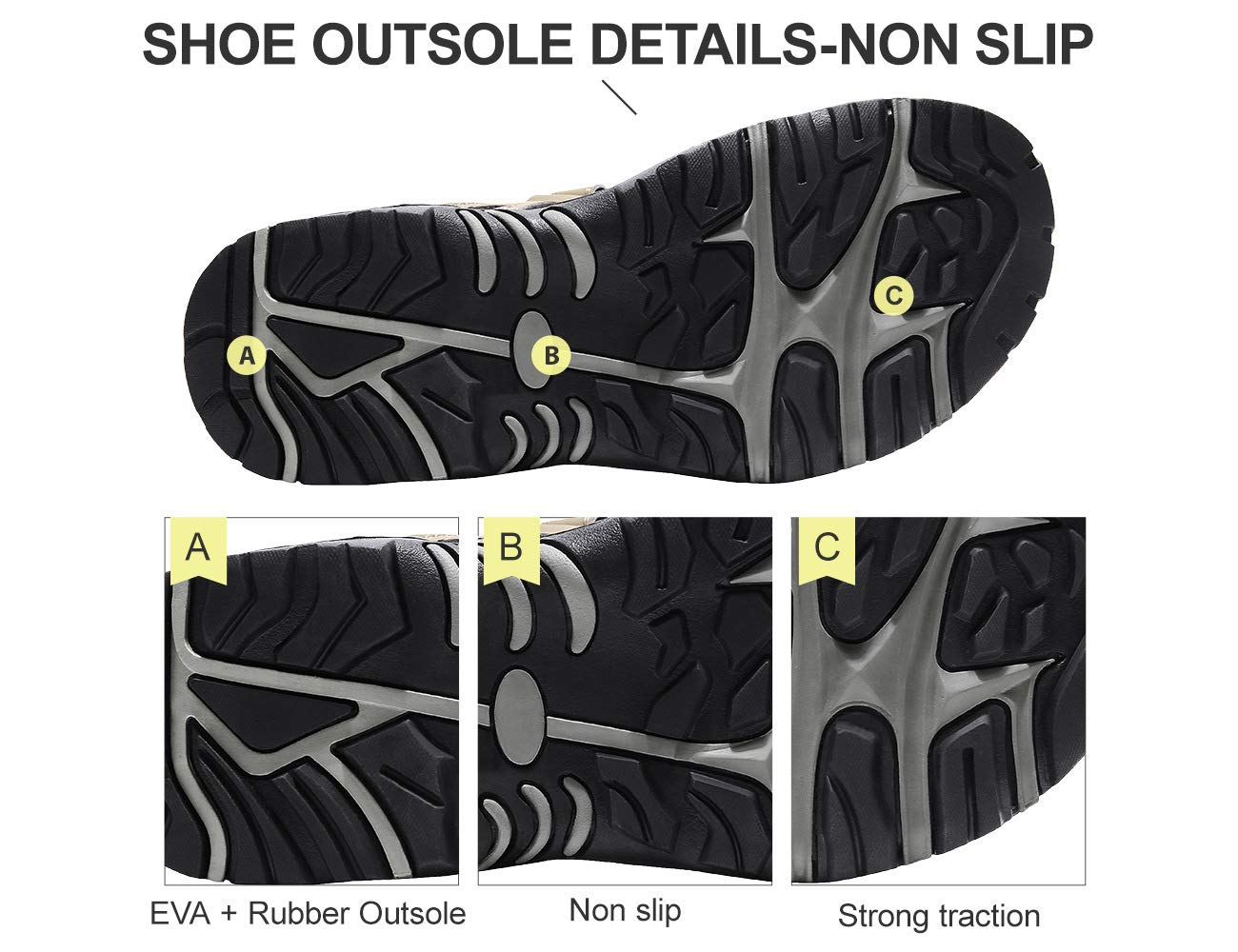 CAMEL CROWN Women's Hiking Sandals - Waterproof Sport Sandals with Arch Support for Walking, Beach & Outdoor Activities | Comfortable & Durable for Travel, Camping & Summer Adventures