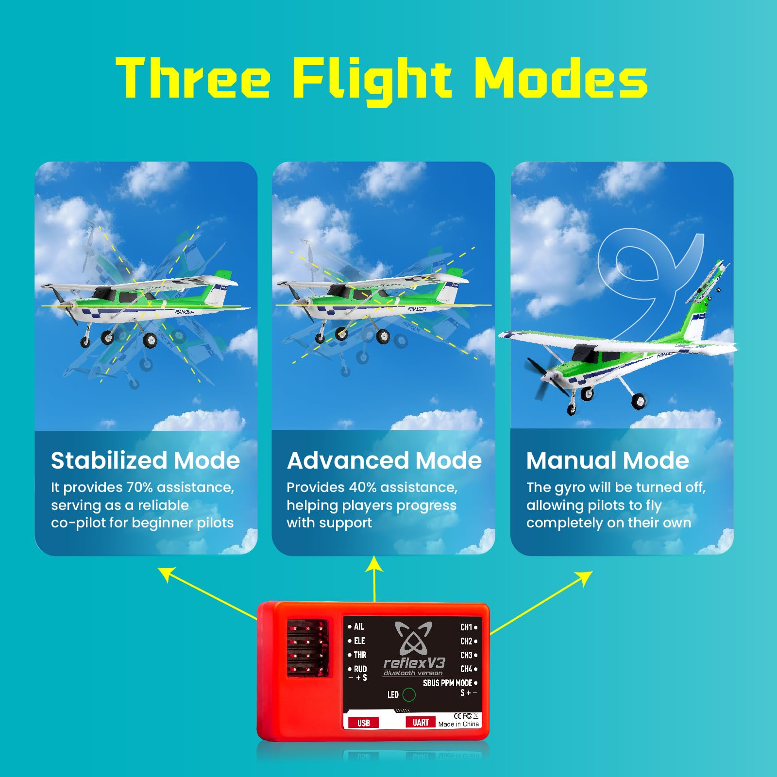 FMS 1220mm Ranger Reflex V3 Yellow 4 Channel RC Airplane - Ready to Fly (RTF) with Controller, Battery & Charger | Beginner Friendly Remote Control Plane for Adults | Perfect for Outdoor Flying, Hobby Training & Aerial Photography