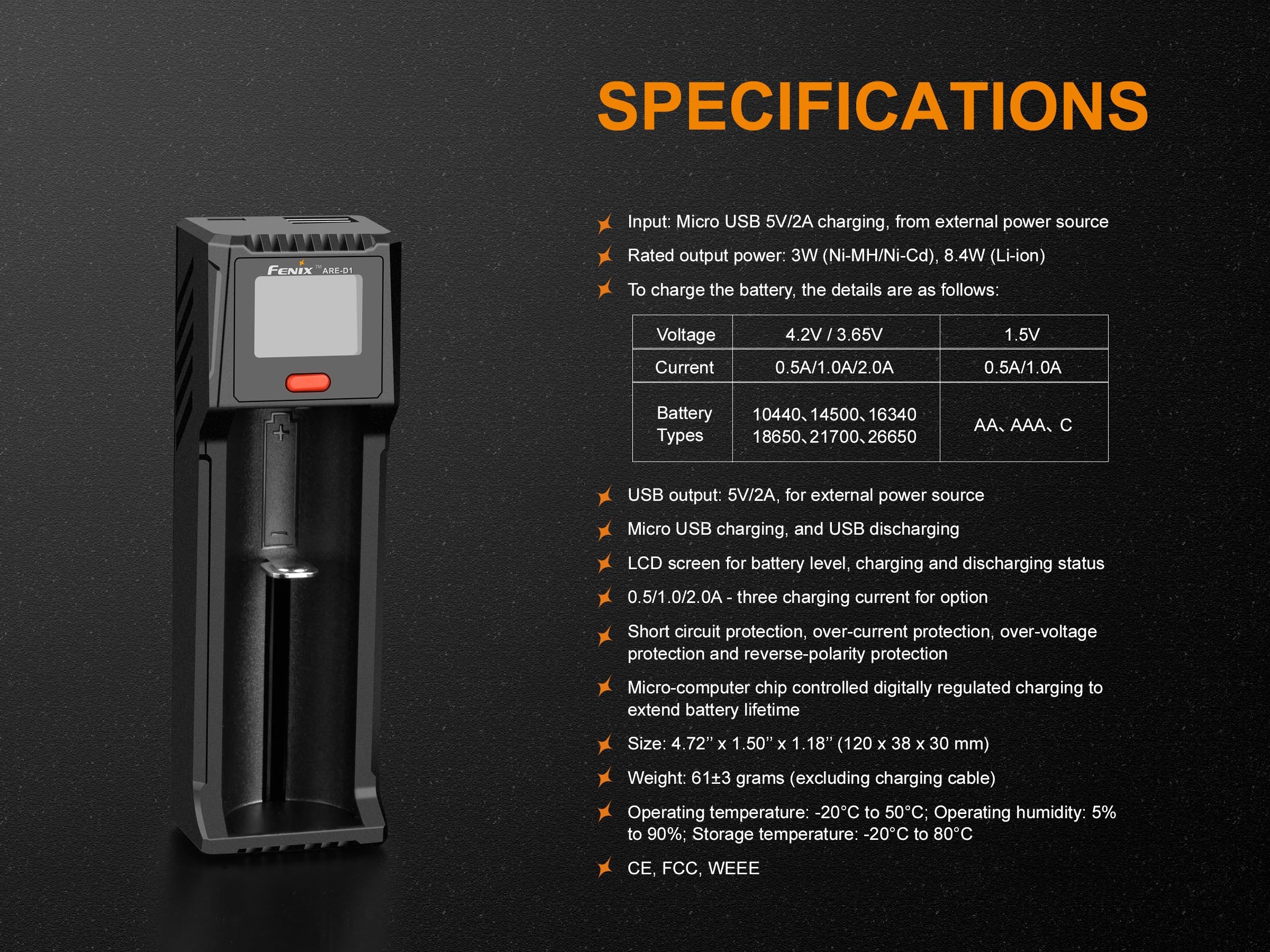Fenix ARE D1 Single Channel Smart Battery Charger - Fast & Safe Charging for AA AAA NiMH NiCd Batteries - Perfect for Home, Office, and Travel Use