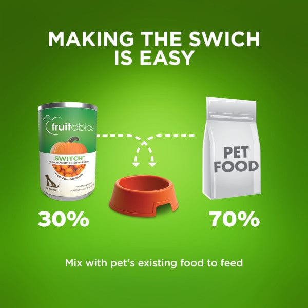 Fruitables Switch Food Transition Supplement for Dogs & Cats - Easy Digestive Support for Pet Diet Changes | Perfect for Switching Dog & Cat Food Brands