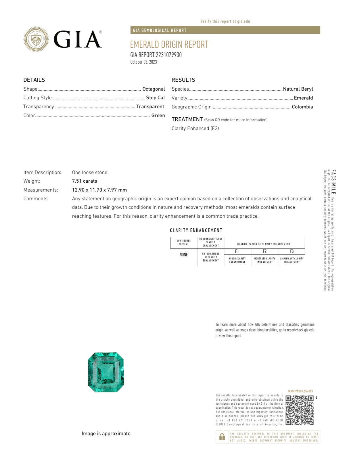 7.51 Carat GIA Certified 13x12mm Natural Loose Colombian Emerald - Emerald Cut, Investment Grade Gemstone for Jewelry Making, Engagement Rings & Luxury Collections