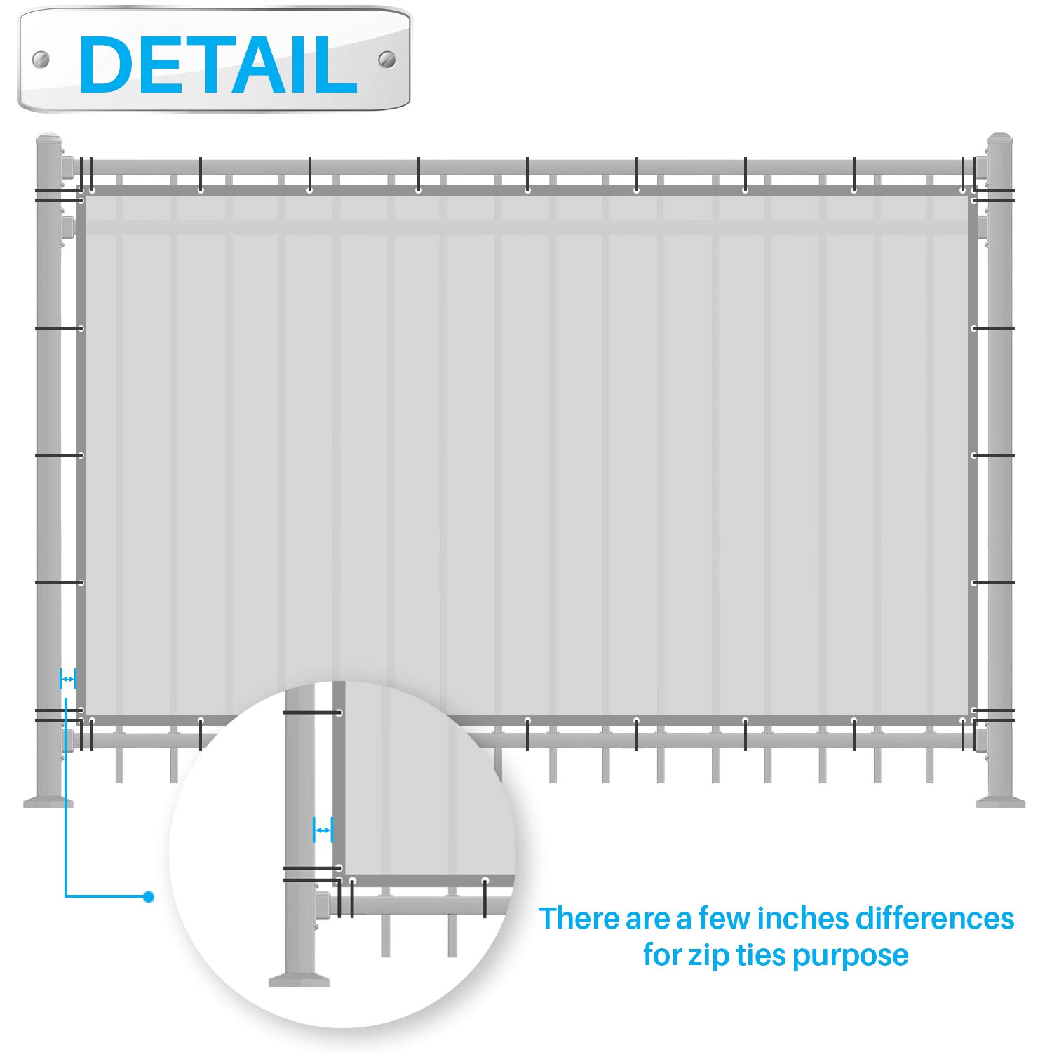 Turquoise Privacy Screen Fence 4'x65' - UV Block Mesh Shade Net with Brass Grommets for Garden & Backyard