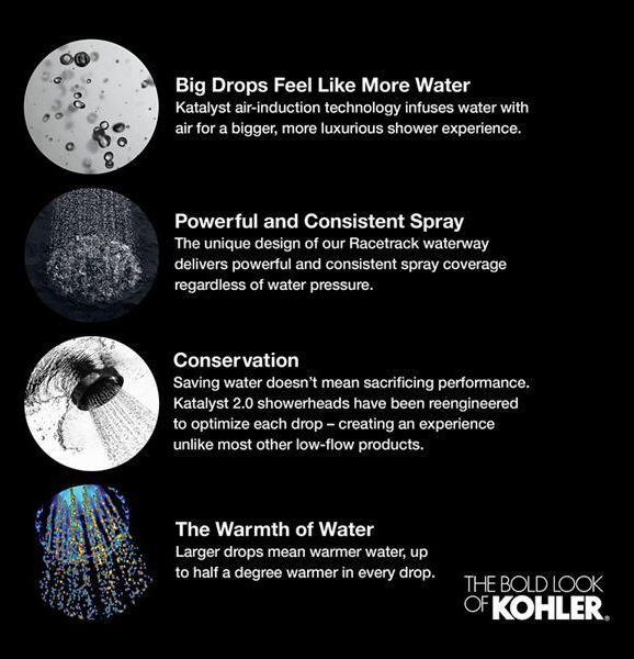 Kohler 8-Inch Rainhead Shower Head 2.5 GPM - Polished Chrome Finish (Model 13692 CP) for Luxurious Spa-Like Bathroom Experience