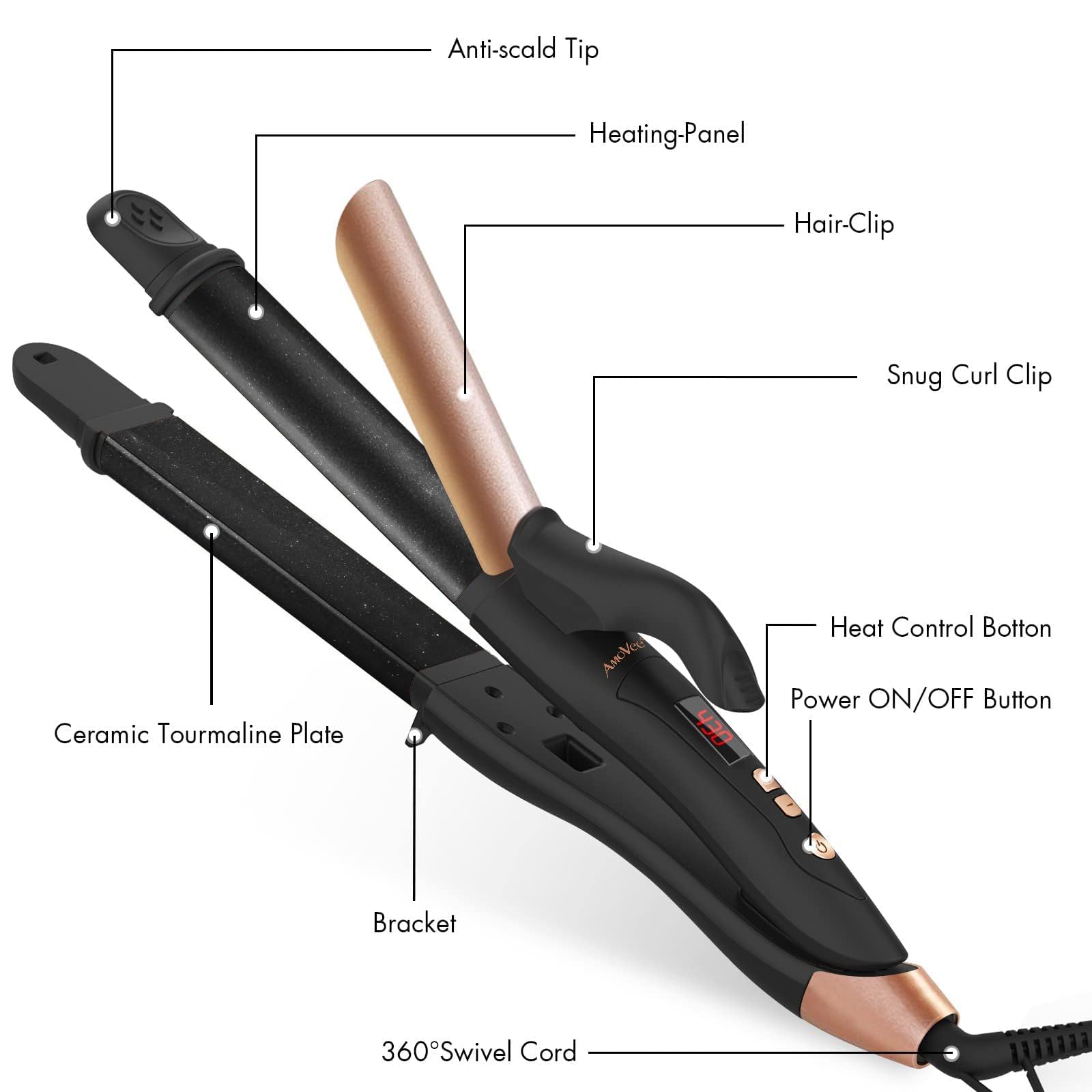 AmoVee Mini Flat Iron & 2-in-1 Hair Straightener - Travel Size for On-the-Go Styling, Perfect for Home, Salon & Vacation Use