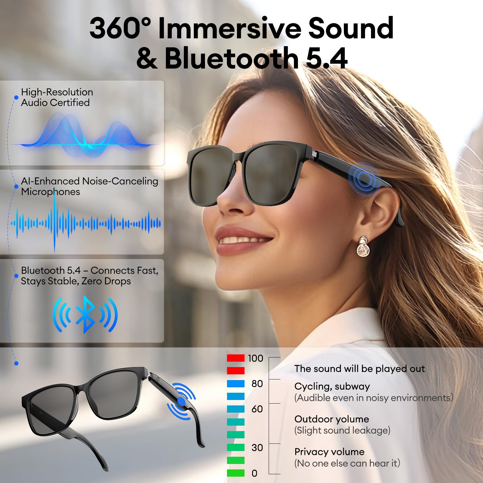 Smart Bluetooth Glasses with AI Translation & Blue Light Filtering - HY-C8 Black for Travel & Work