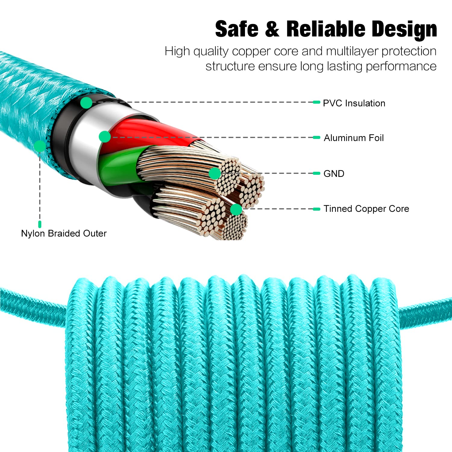 3-Pack 10FT iPhone Fast Charger Cable - USB to Lightning Nylon Braided Cord for iPhone 14/13/12/11/XS/XR/8/7/6 - Long Durable Charging Cable for Home, Office & Travel