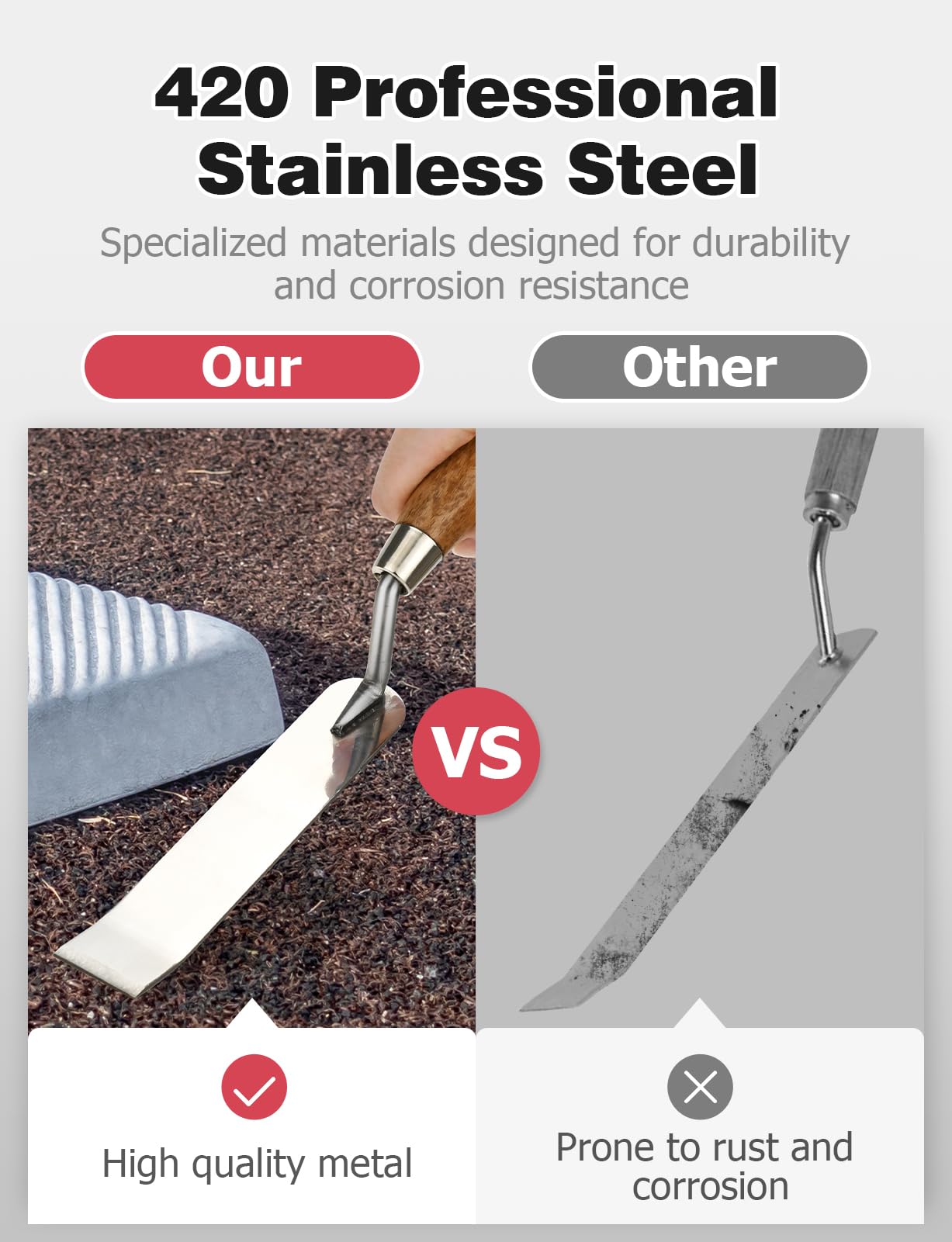 Mellbree 2-Pack Stainless Steel Baseball Dig Out Tool - Softball Base Scoop & Anchor Cleaner for Training | Perfect for Field Maintenance & Practice Sessions
