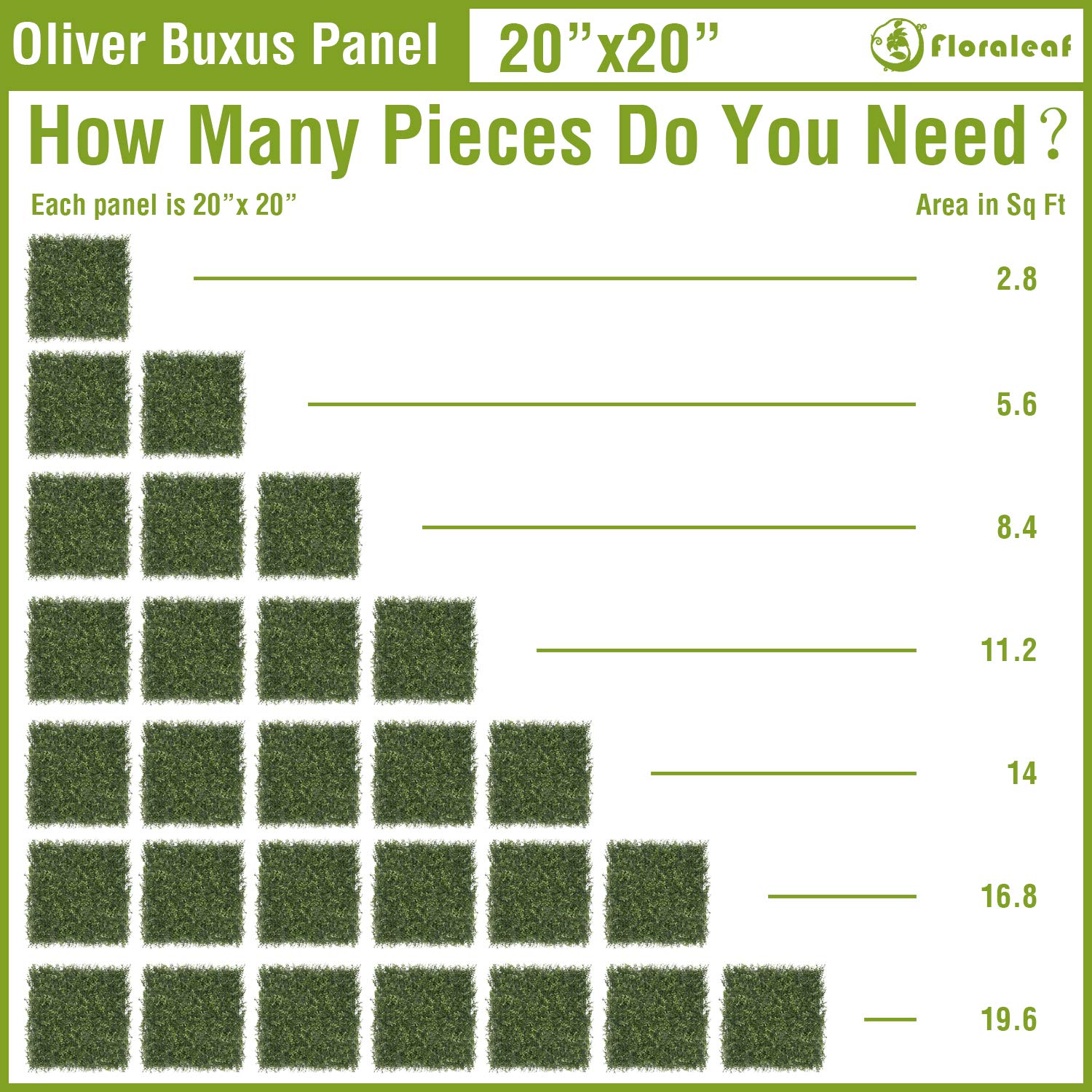 Premium Artificial Boxwood Hedge Panels - UV Resistant Faux Greenery Privacy Screen for Indoor/Outdoor Use - 20