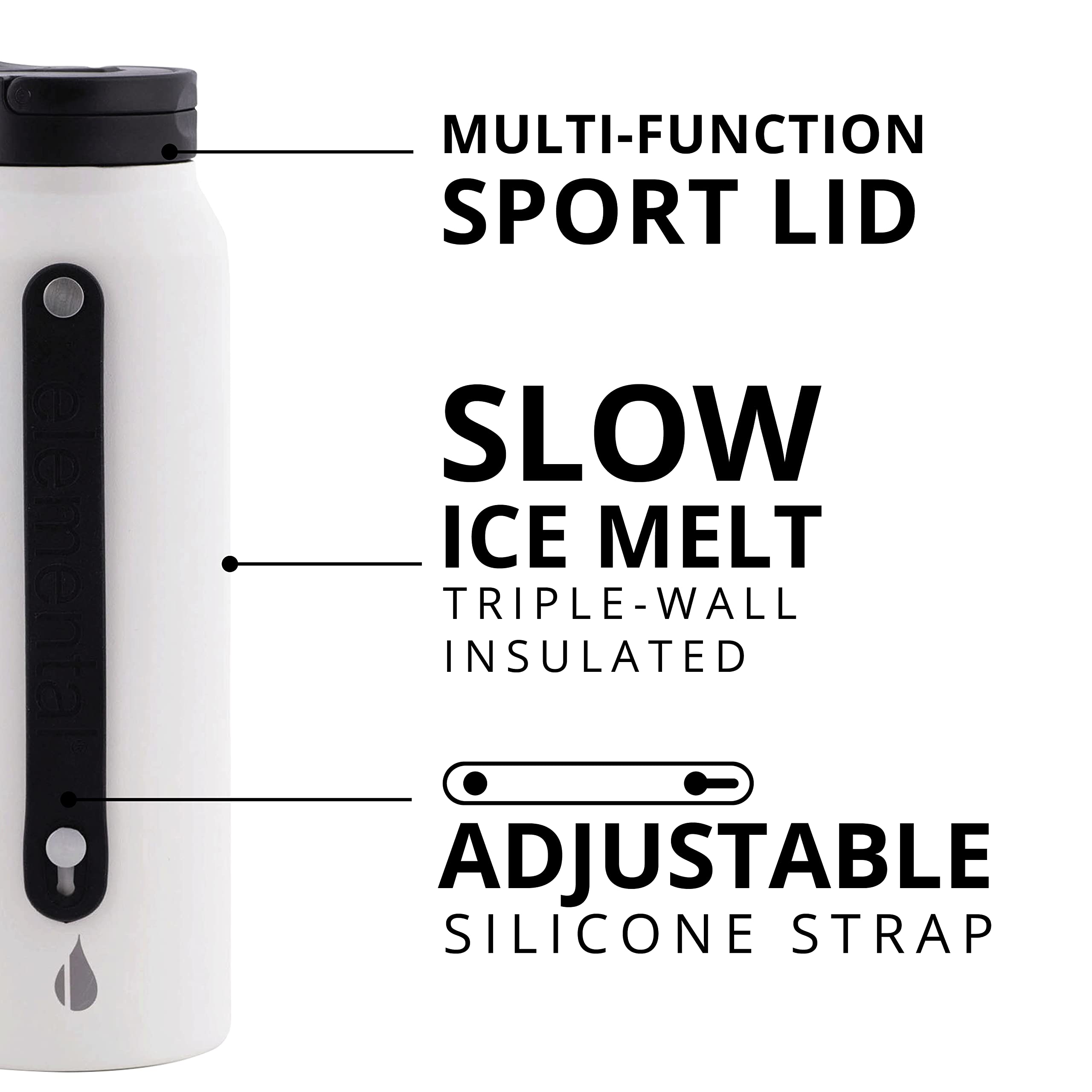 Elemental Iconic 32 oz Stainless Steel Water Bottle with Straw - Triple Wall Vacuum Insulated, Leak Proof, Reusable Gym & Sports Water Bottle - Includes 2 Straws (White) - Perfect for Hiking, Workouts, Travel & Everyday Hydration