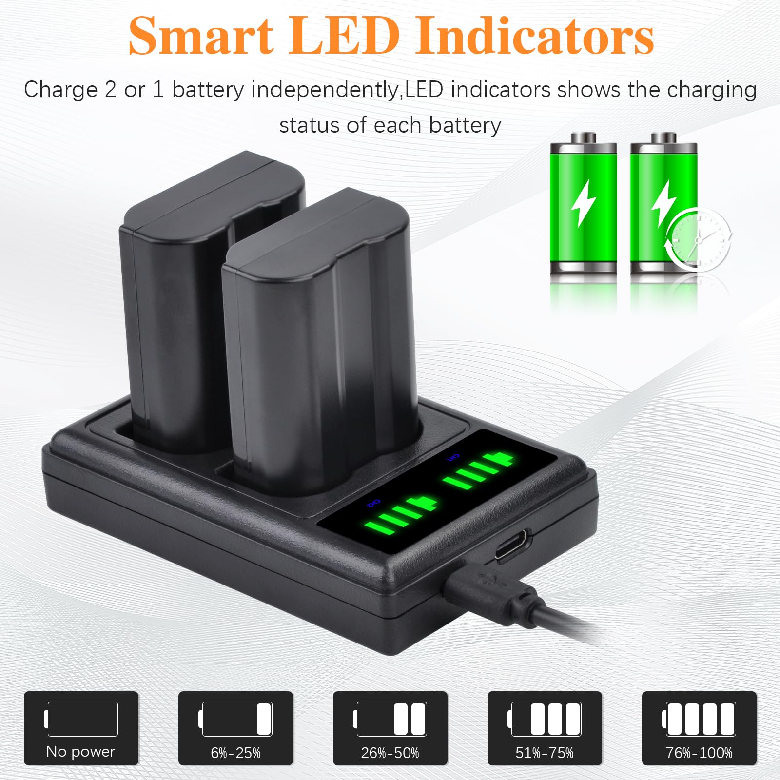 EN-EL15C EL15a EL15b EL15 Battery and LED Dual Charger for Nikon Z6 Z7 D850 D750 D810 D7500 D7200 D7100 D7000 D500 D600 D610 D800 D800E D810A - Fast Charging Solution for Professional Photography, Travel and Outdoor Shooting