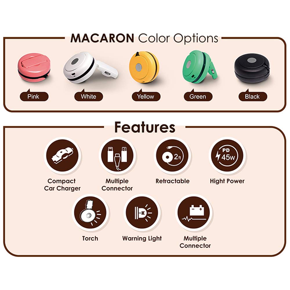 MOGICS Macaron Pink Car Charger - Compact & Powerful USB Charger for iPhone, Android, Samsung - Perfect for Road Trips & Daily Commutes