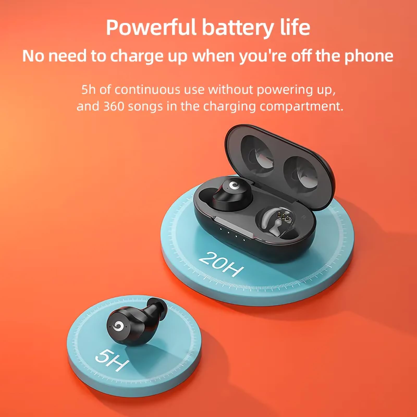 Wireless Bluetooth 5.1 Earbuds with Charging Case - Compatible with Samsung Galaxy A51 5G & iPhone - Noise Cancelling In-Ear Headphones (Black) | Perfect for Workouts, Commuting & Travel