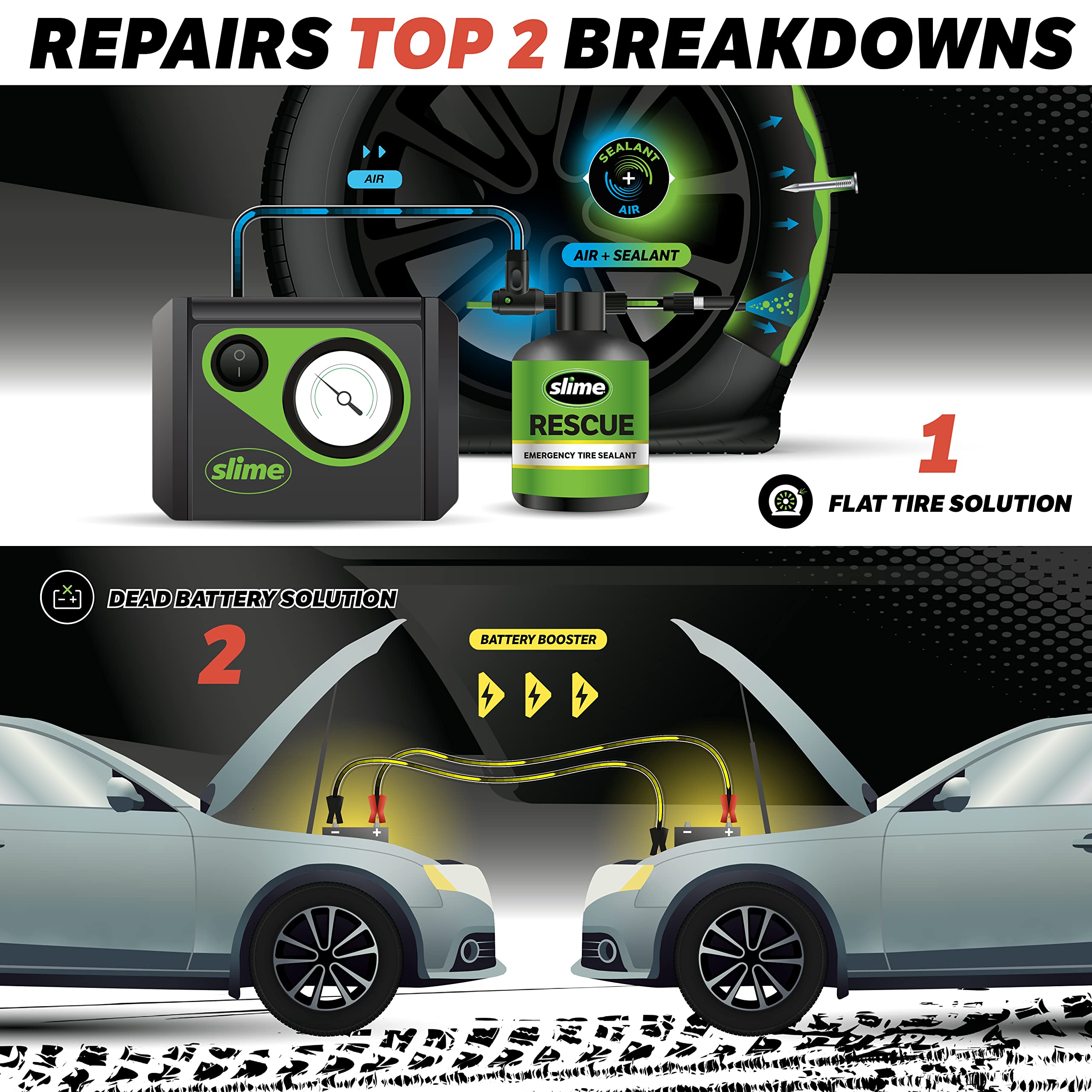 Slime 50154 Emergency Roadside Kit with Flat Tire Repair & Jumper Cables - Compact, Standard & Crossover Vehicle Safety - Perfect for Road Trips & Winter Driving