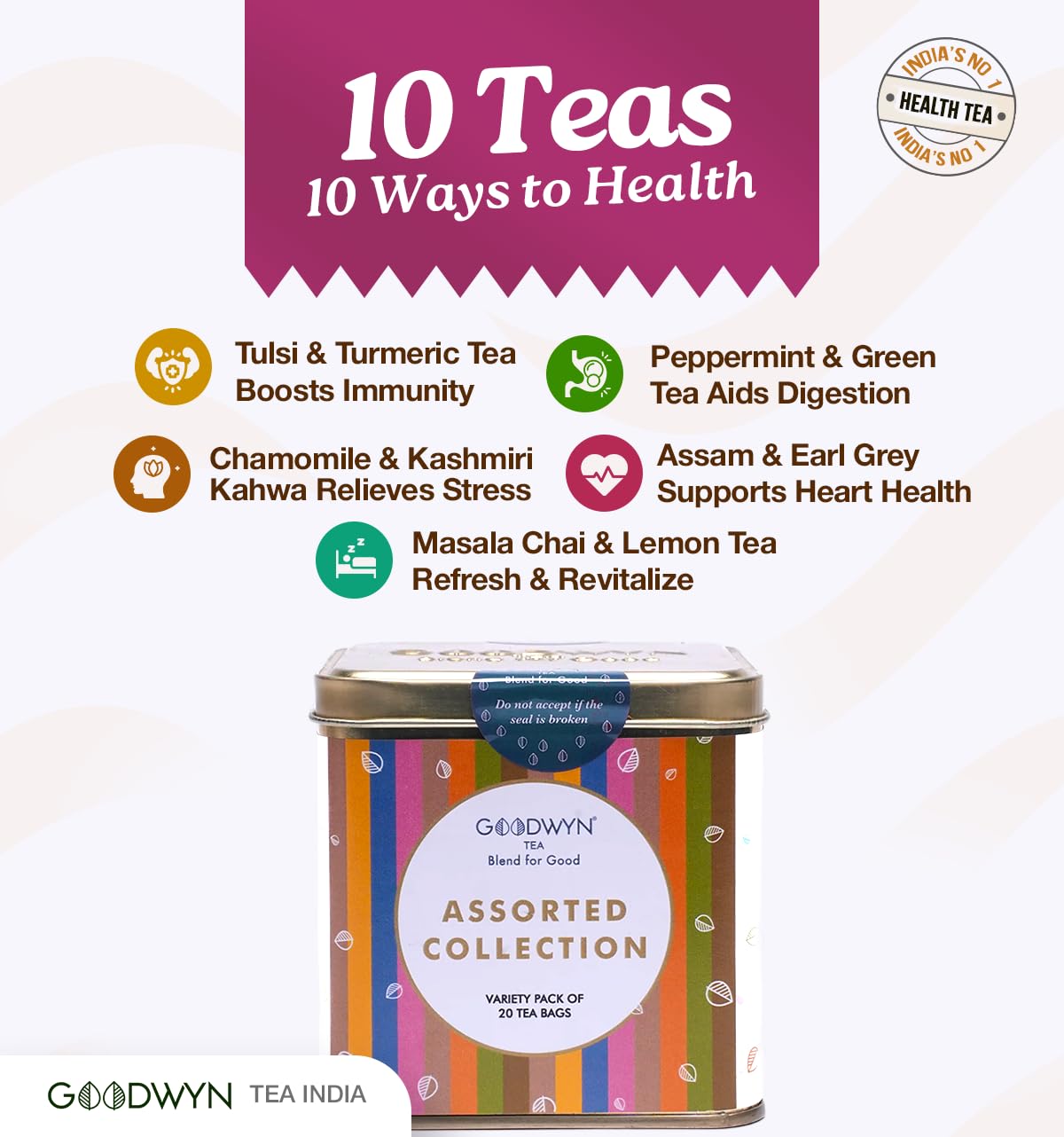 Goodwyn Assorted Tea Bags Gift Box - 20 Premium Tea Bags Variety Pack | Perfect for Gifts, Relaxation & Afternoon Tea