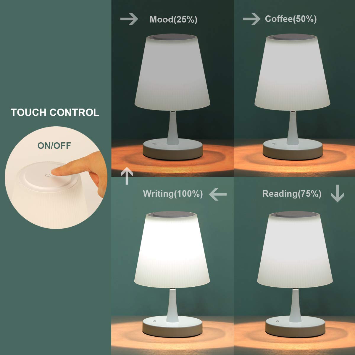 Modern White Touch Table Lamp with Adjustable Brightness - Bedside Nightstand Lamp for Bedroom, Small Desk Reading Light, Perfect for Cozy Nights and Home Office Use