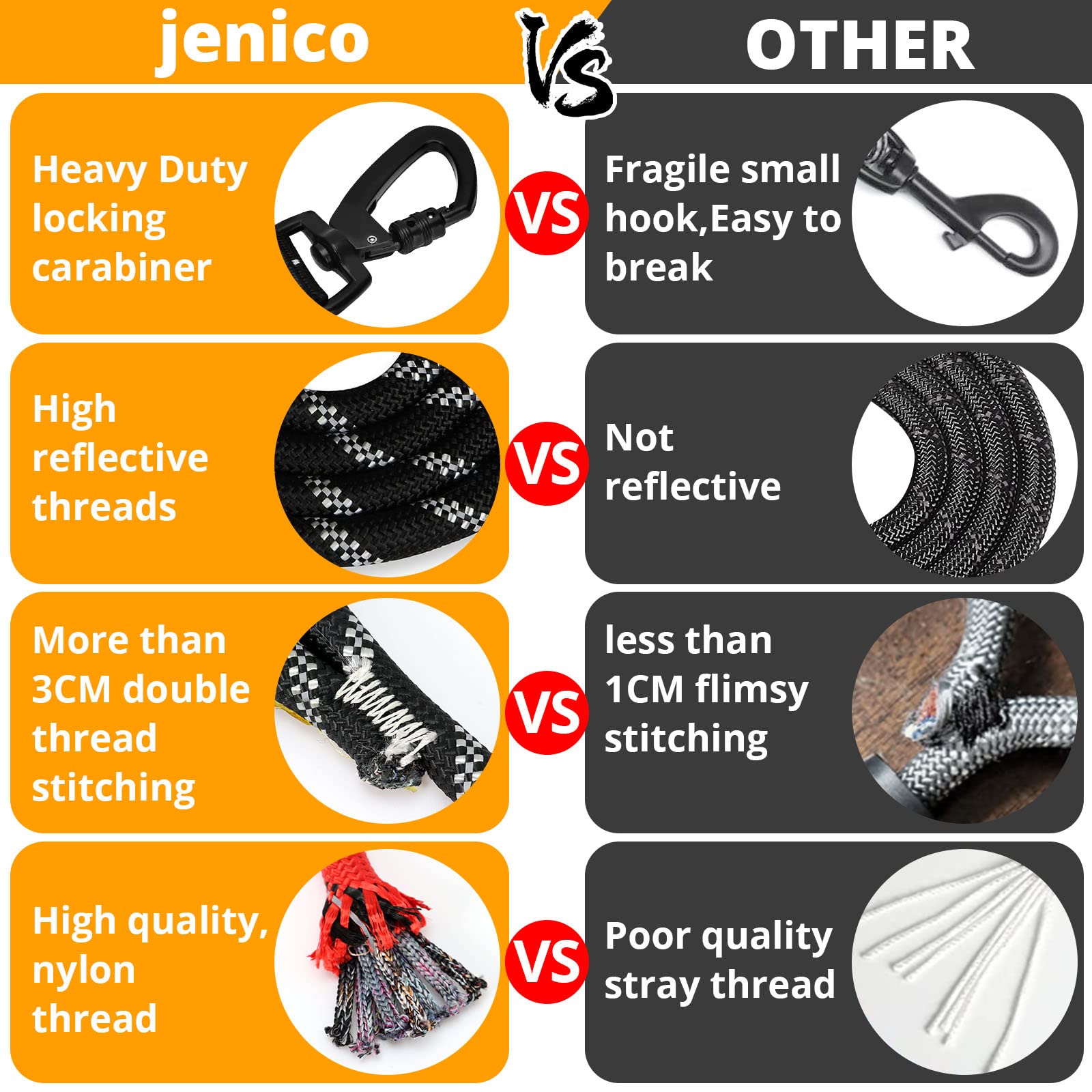 15 FT Heavy Duty Dog Leash - Reflective Rope Leash with Swivel Hook & Padded Handle for Large Medium Small Dogs | Perfect for Walking, Hiking, Training & Outdoor Adventures