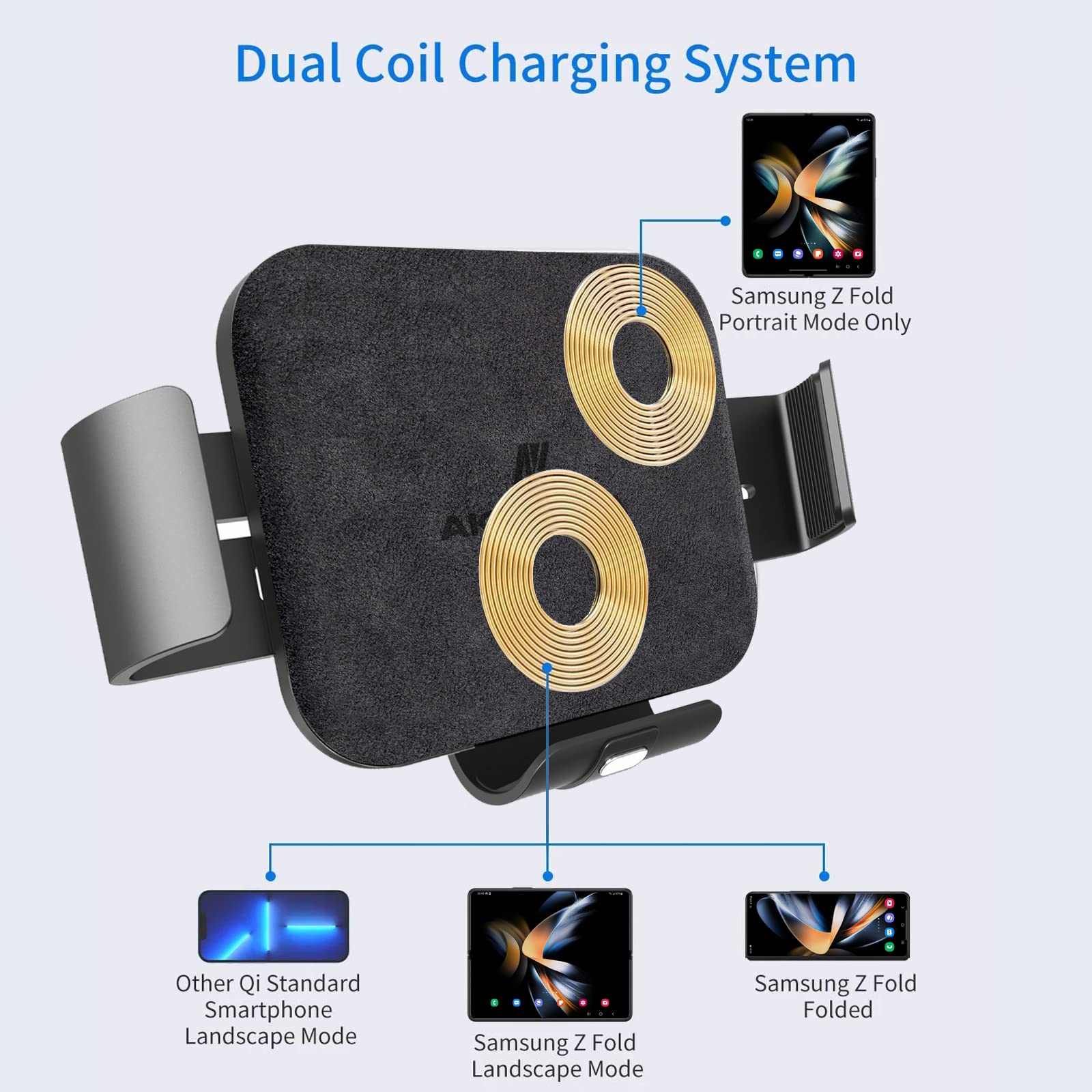 15W Dual Coil Qi Wireless Car Charger Mount - Compatible with iPhone 15 Pro Max, Samsung Galaxy Z Fold5/Fold4/Fold3/Fold2, S23 Ultra - Auto Clamp Fast Charging - Perfect for Road Trips & Commuting