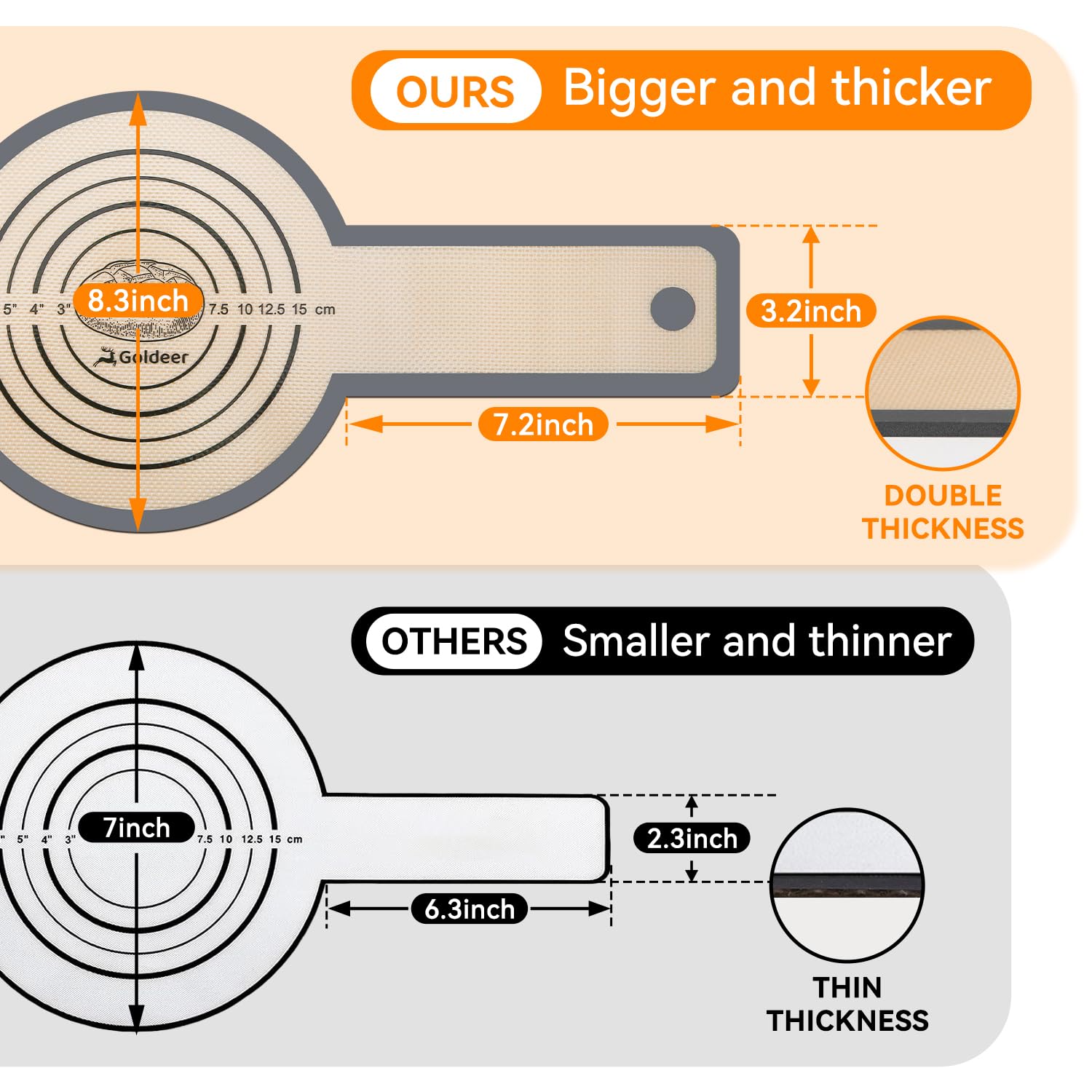 Platinum Silicone Bread Sling for Dutch Oven - Extra Thick Reusable Non-Stick Baking Mat with Long Handles for Easy Sourdough Bread Transfer | Perfect for Artisan Bread Baking, Home Kitchen & Professional Bakers
