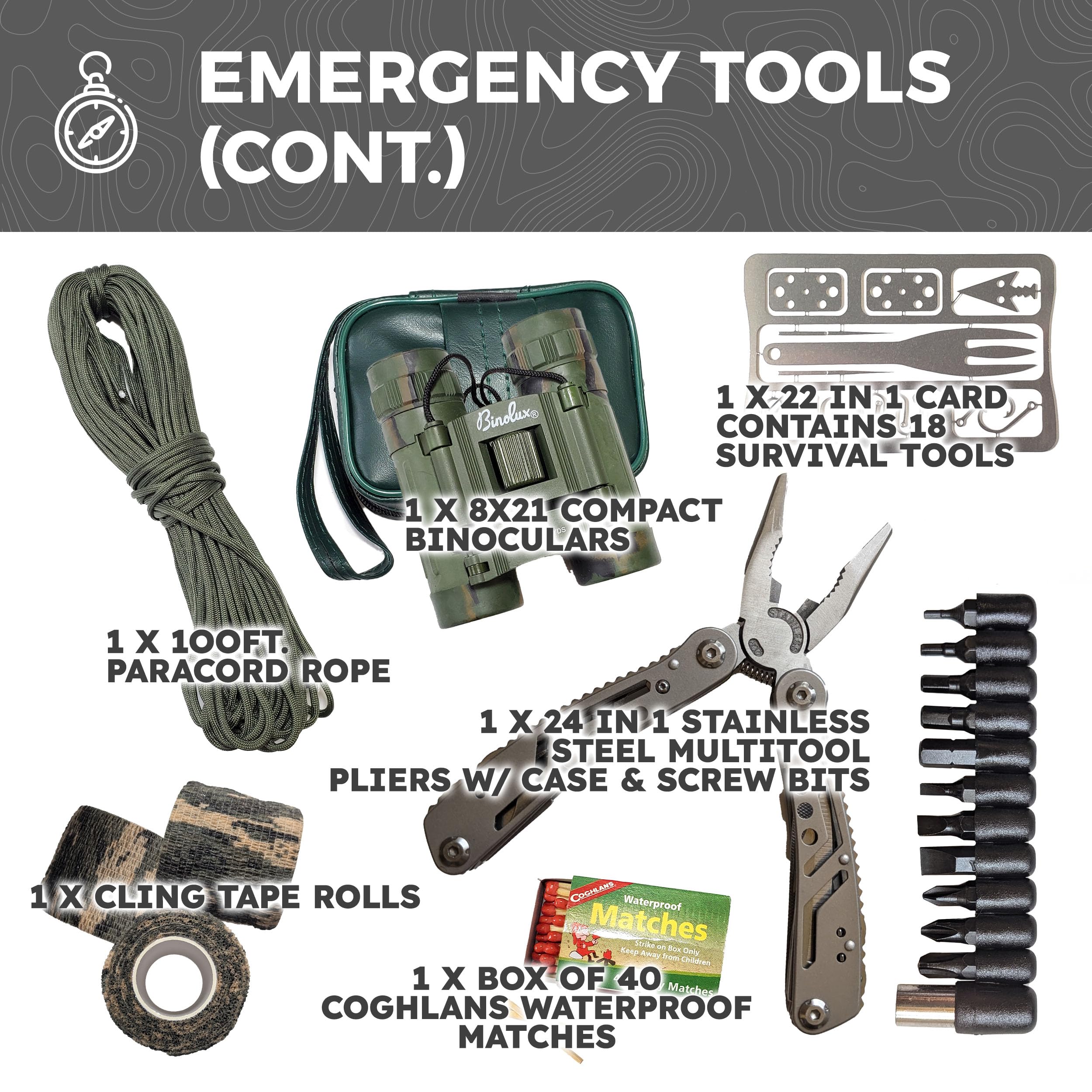 Sirius 72-Hour Emergency Survival Kit for 2 People - 50L Tactical Bug Out Bag with Essential Gear | Premium Pre-Packed Go Bag for Camping, Hiking & Disaster Preparedness