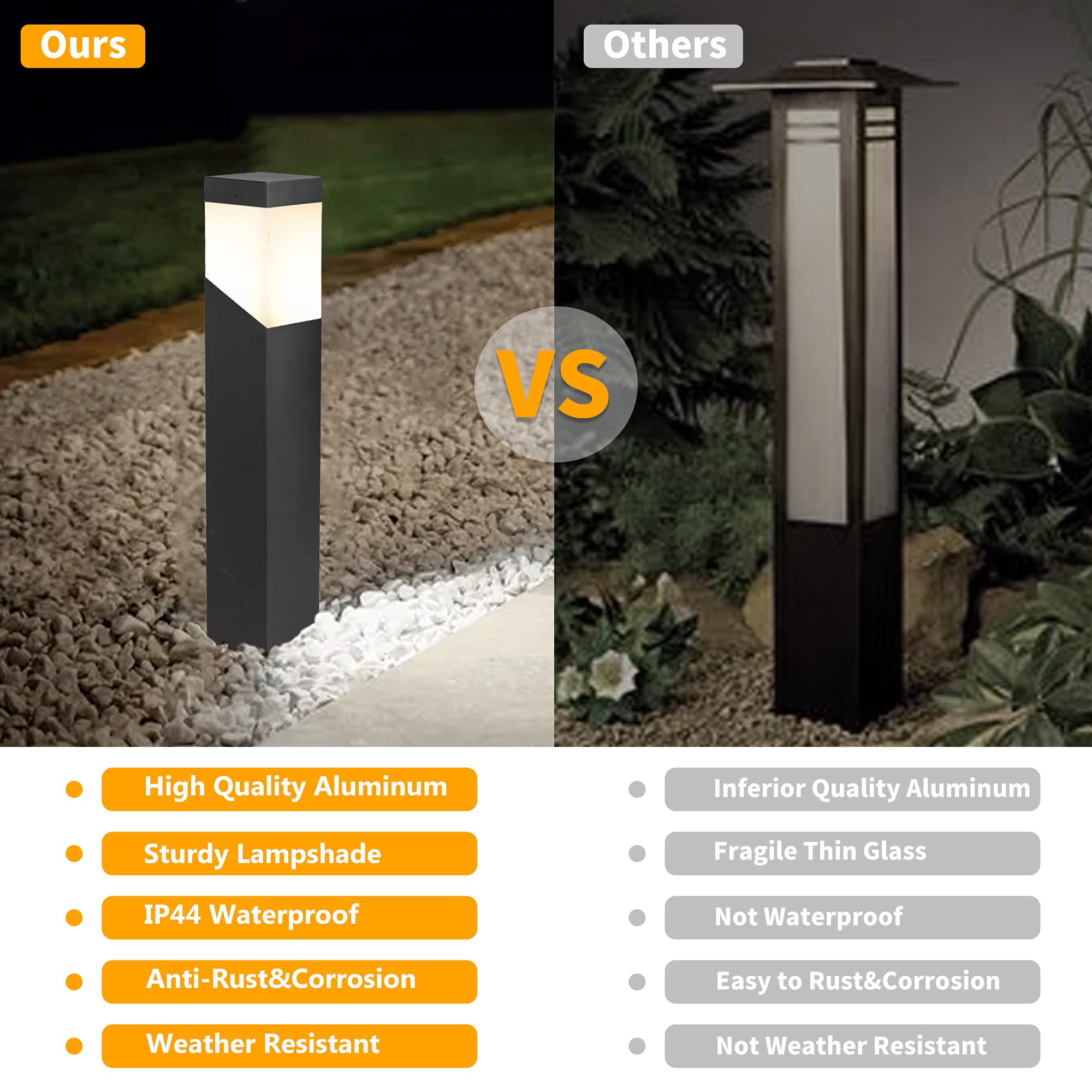 Modern Outdoor Pathway Bollard Lights - E26 Base, IP44 Waterproof Aluminum Garden Landscape Lighting (19Inch, 120V) - Perfect for Walkways, Patios, Yards & Driveway Decor
