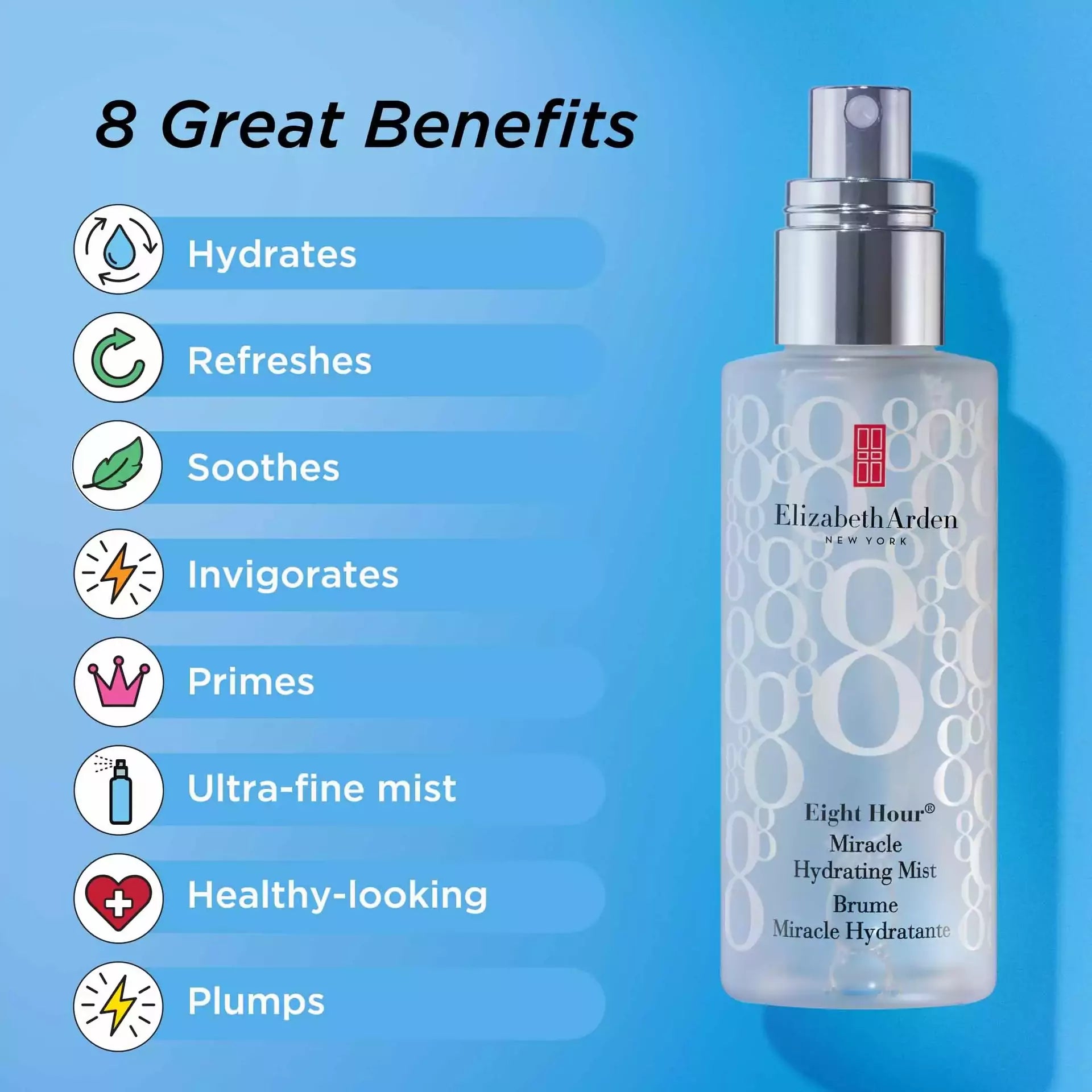 Eight Hour Miracle Hydrating Face Mist Spray - Moisturizing Facial Toner with Hyaluronic Acid & Vitamin E for Dry Skin - Perfect for Travel, Gym & Daily Skincare Routine