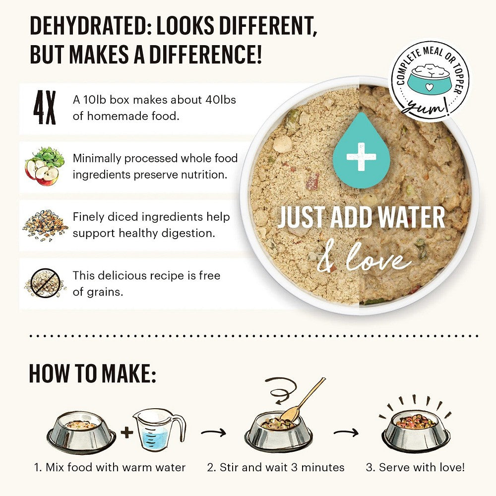 Grain-Free Chicken Dehydrated Dog Food for Adults - High Protein, All-Natural, Complete Nutrition for Small & Large Breeds - Perfect for Travel, Camping & Daily Feeding