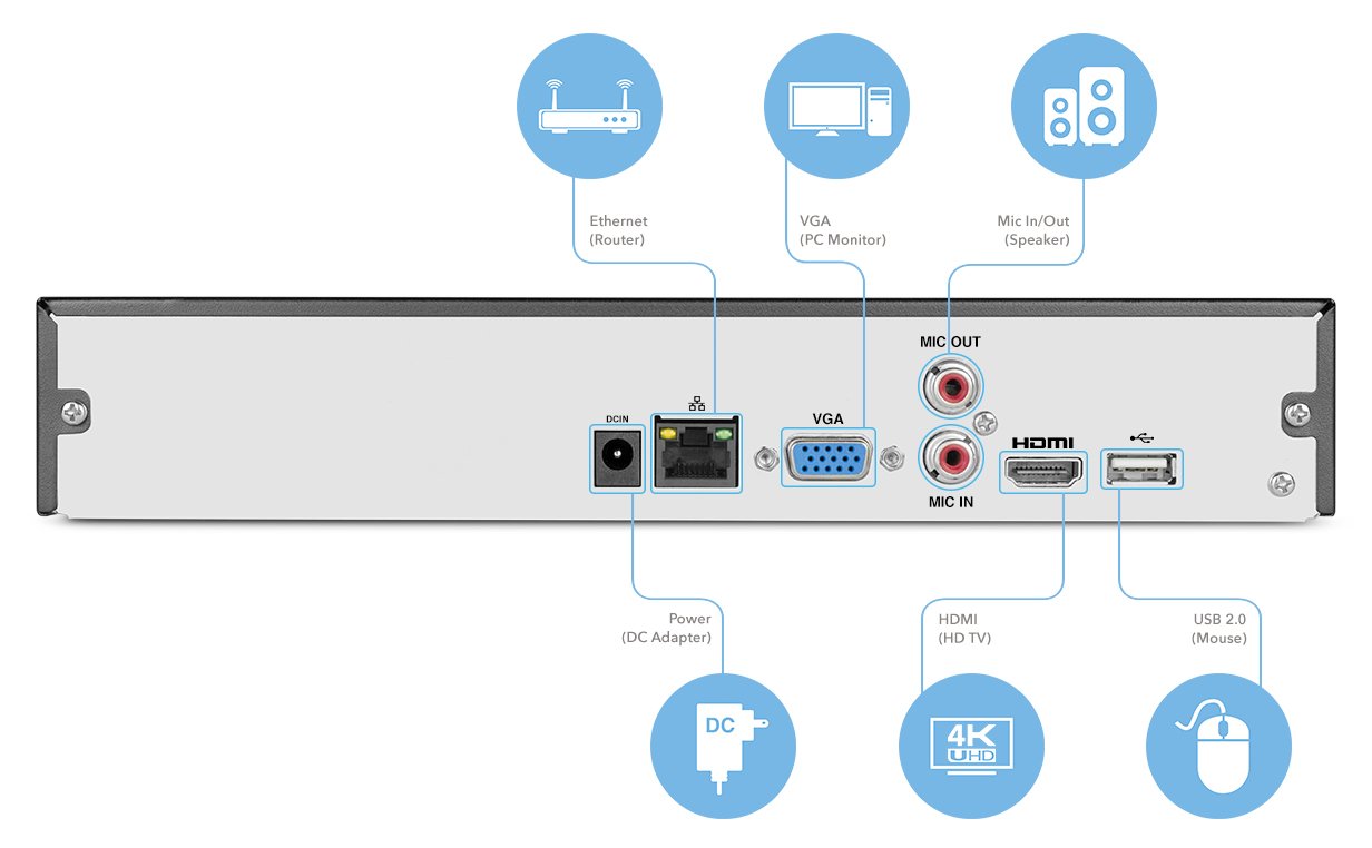 Amcrest 4K 8CH NVR Security System - 8 Channel Network Video Recorder Supports 8MP/4K IP Cameras, 6TB HDD, No WiFi (Renewed) - Ideal for Home & Business Surveillance