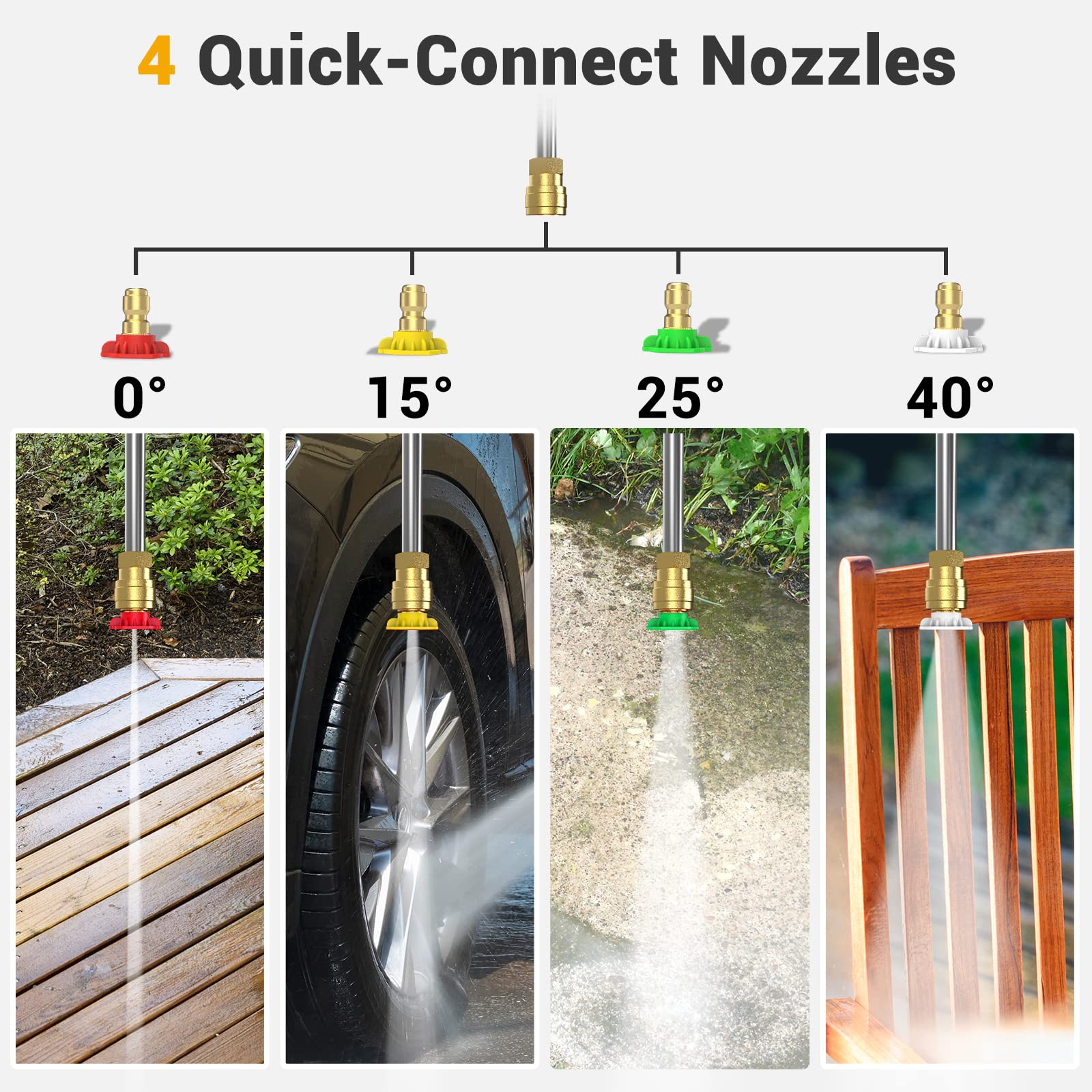 2023 Rock&Rocker Electric Pressure Washer 2.6 GPM - 4 Quick Connect Nozzles & Foam Cannon with Hose Reel - Powerful Car Wash Machine for Home, Driveway, Patio Cleaning - Perfect for Vehicle Detailing, Concrete Cleaning, and Outdoor Surface Maintenance