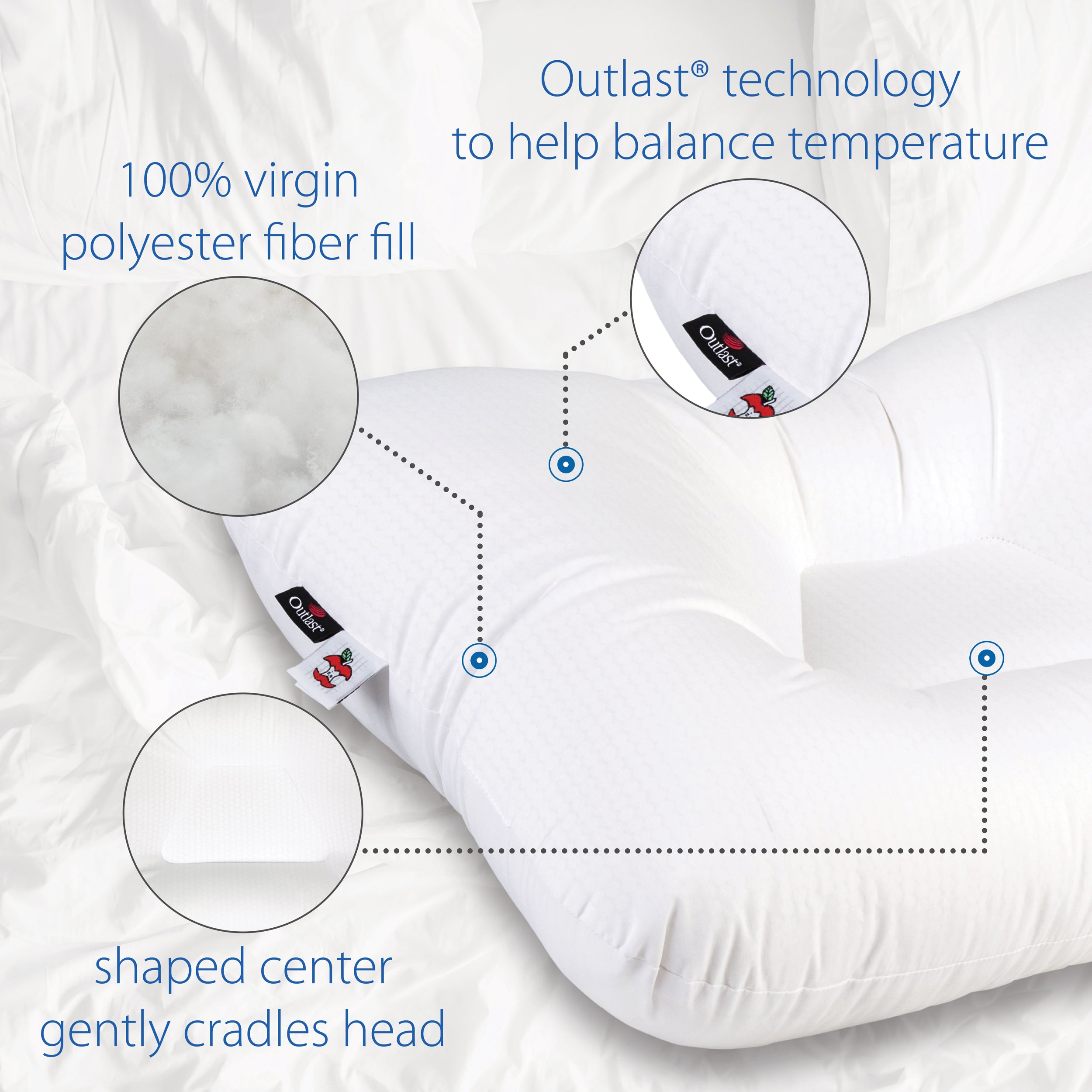 Tri Core Comfort Zone - Ultra Soft & Supportive Pillow for Side, Back & Stomach Sleepers - Perfect for Home, Travel & Office Use